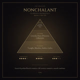 NONCHALANT mockup prodotto
