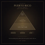 Puerto Rico mockup prodotto