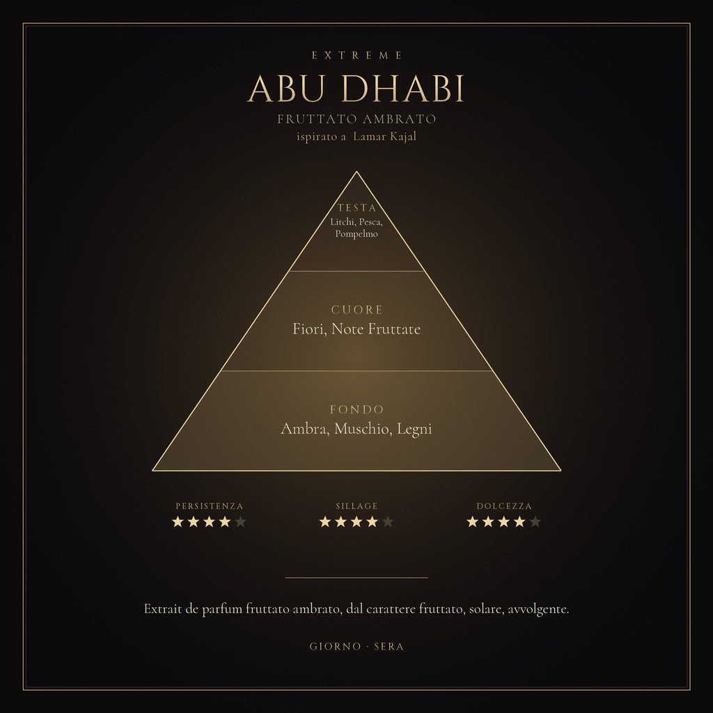 Abu Dhabi mockup prodotto