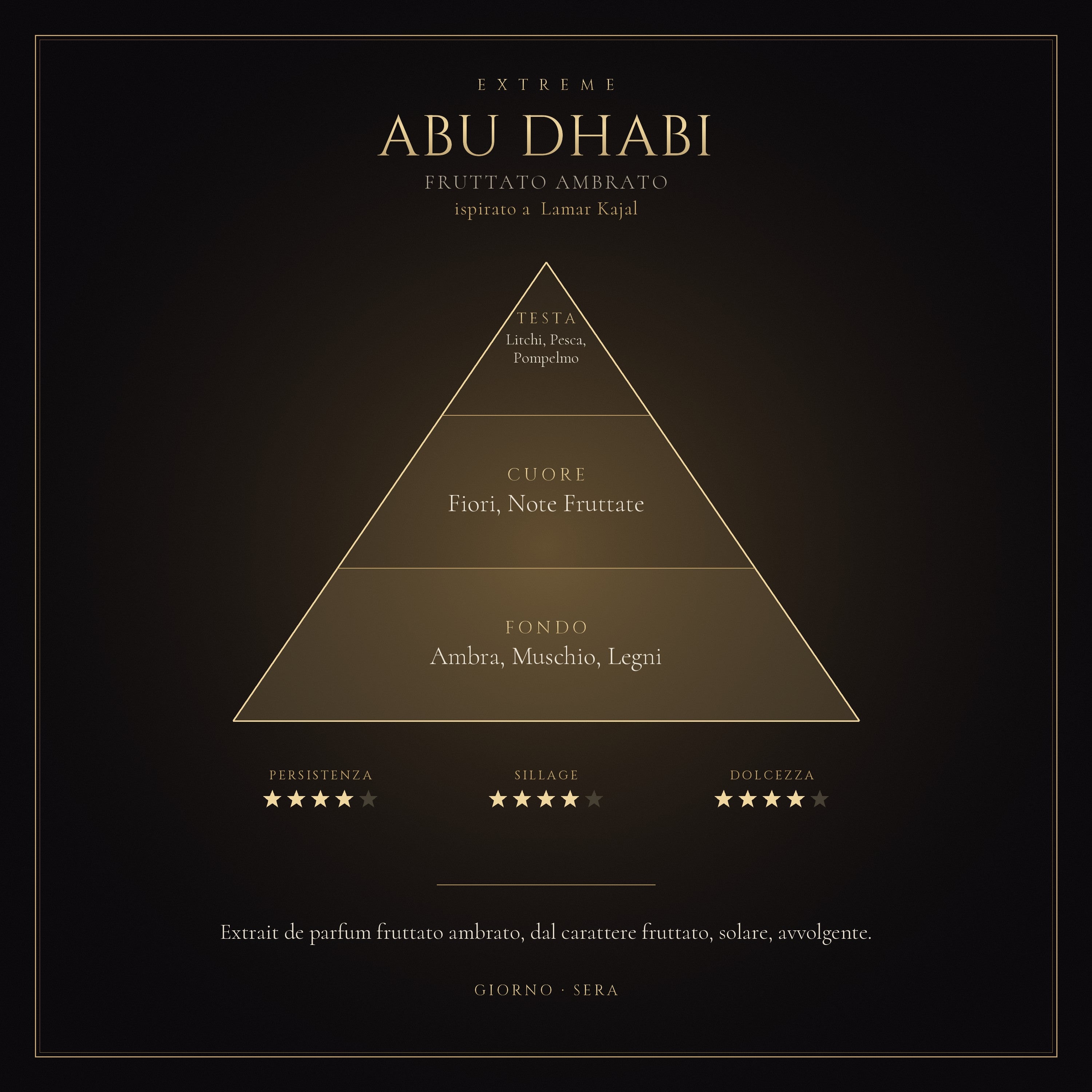 Abu Dhabi mockup prodotto