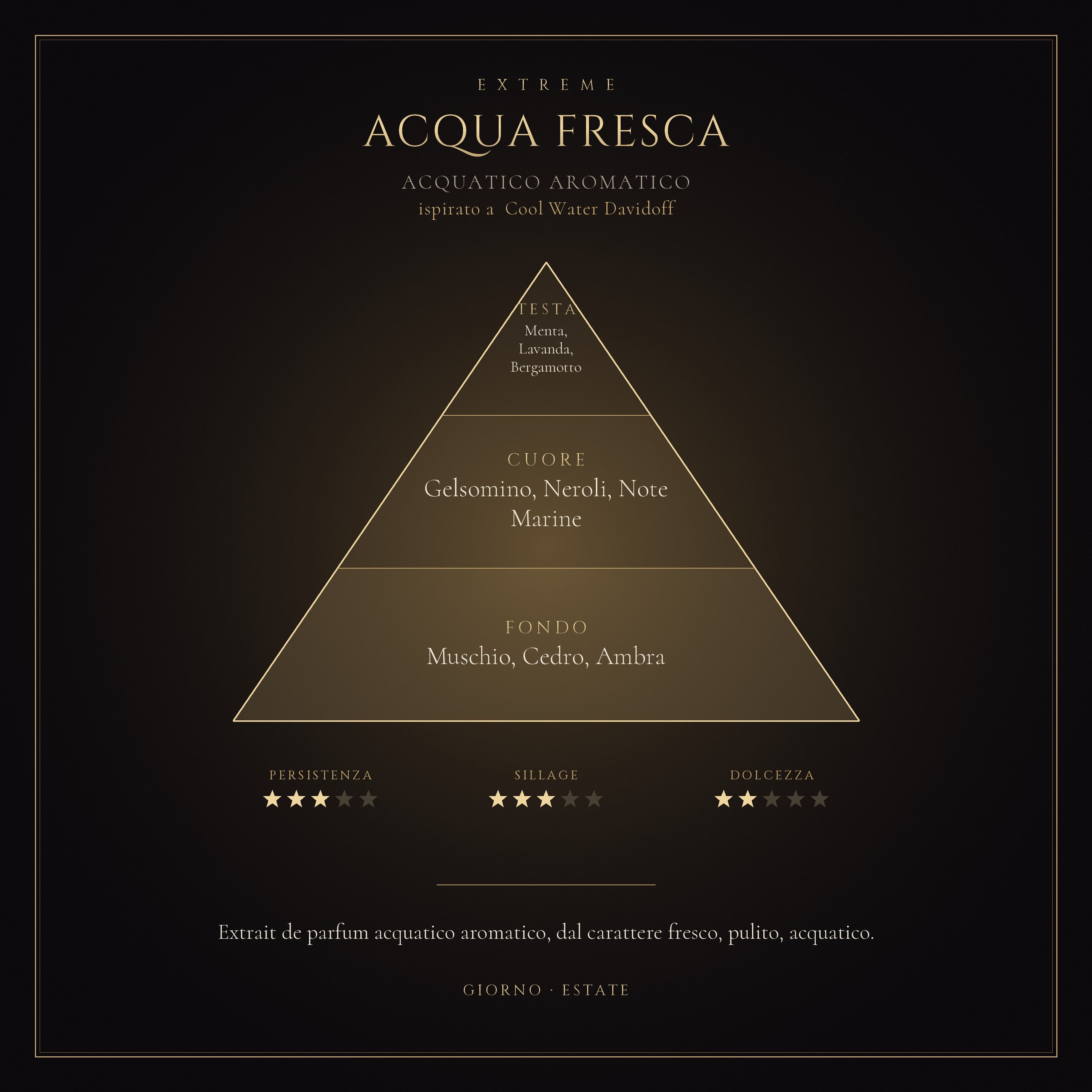 Acqua Fresca mockup prodotto