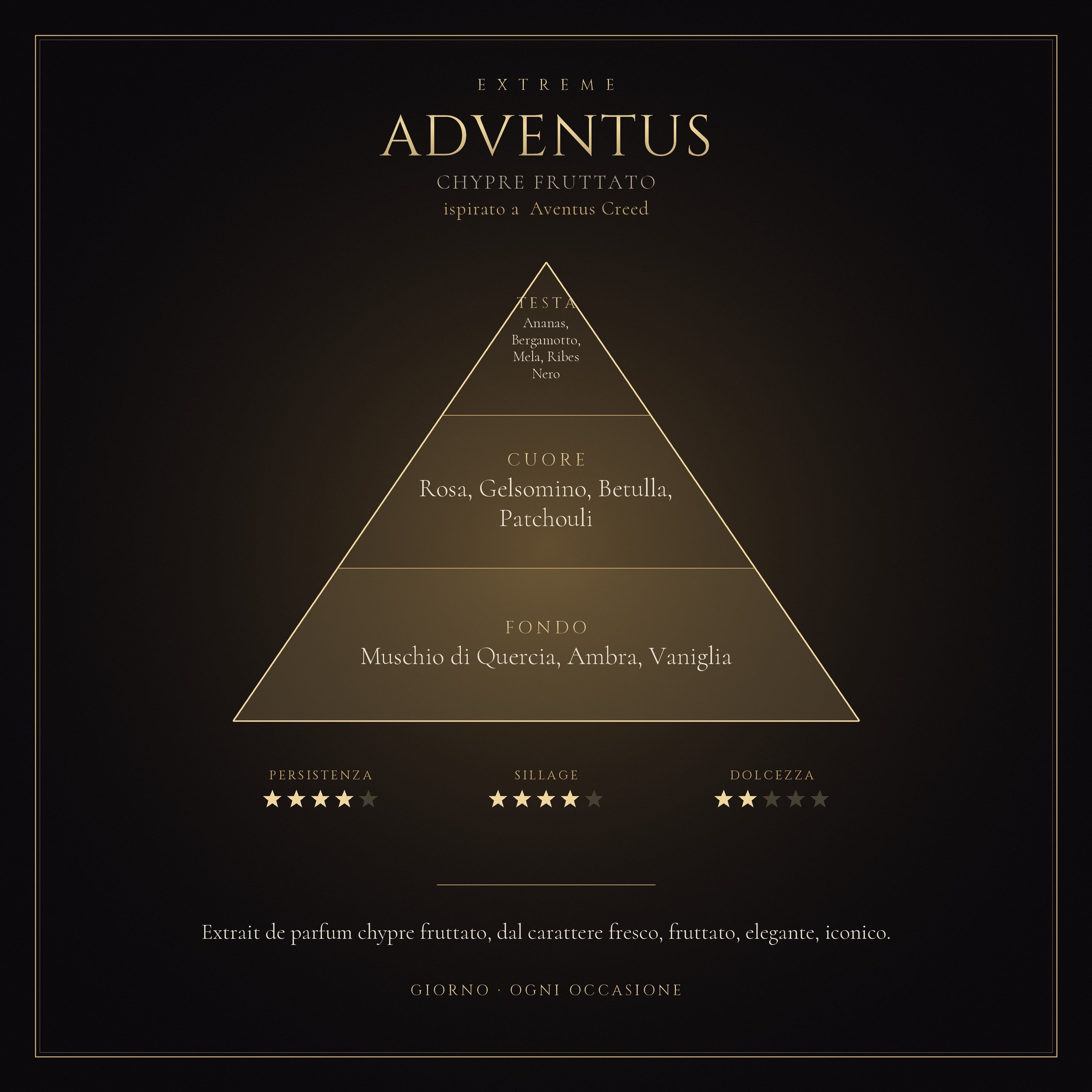 ADVENTUS mockup prodotto
