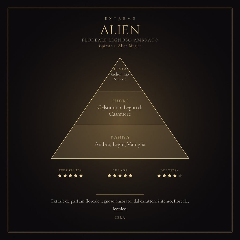 ALIEN mockup prodotto