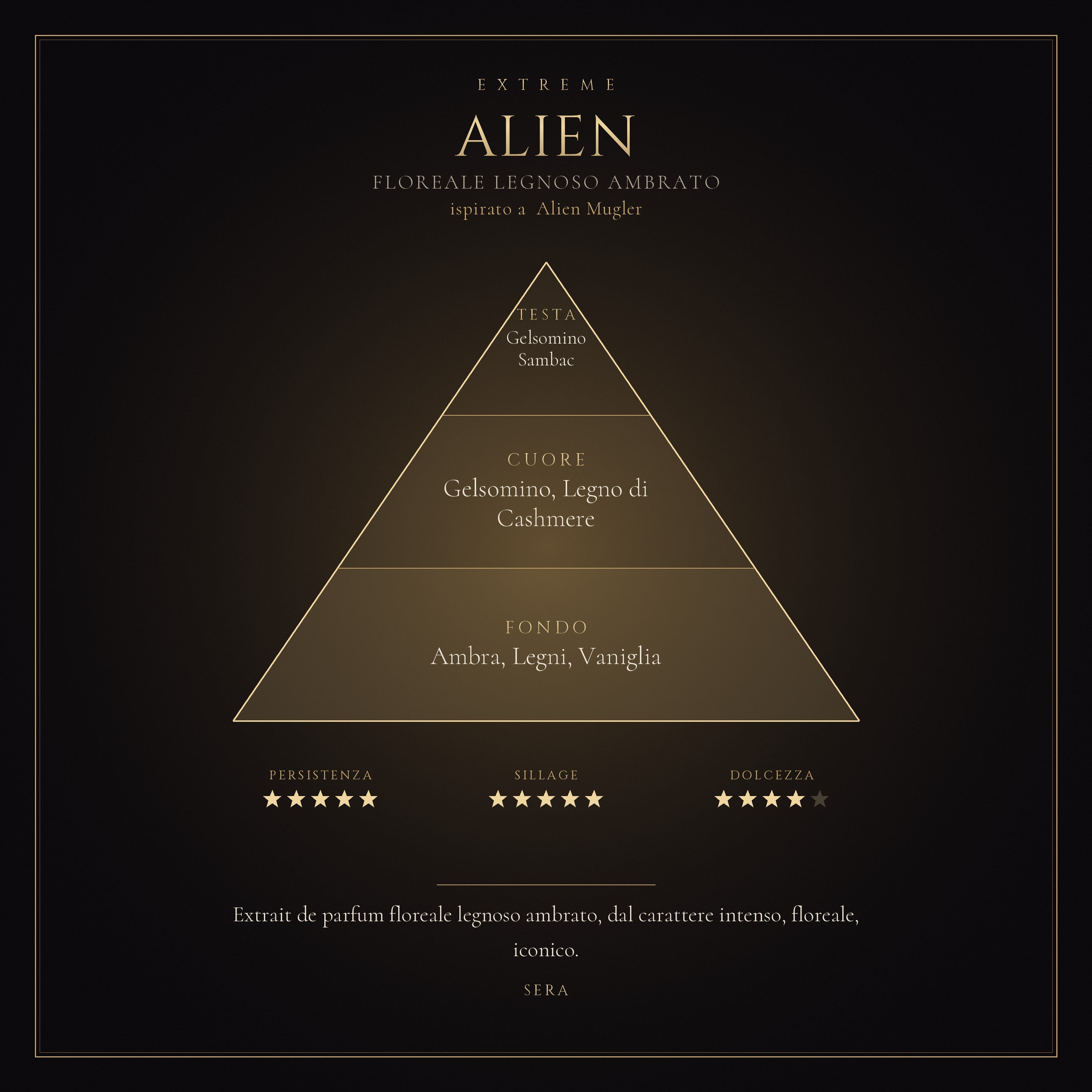 ALIEN mockup prodotto