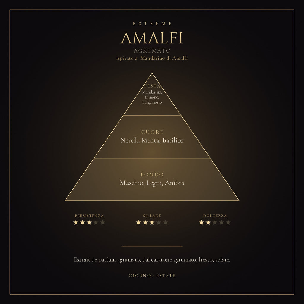 AMALFI mockup prodotto