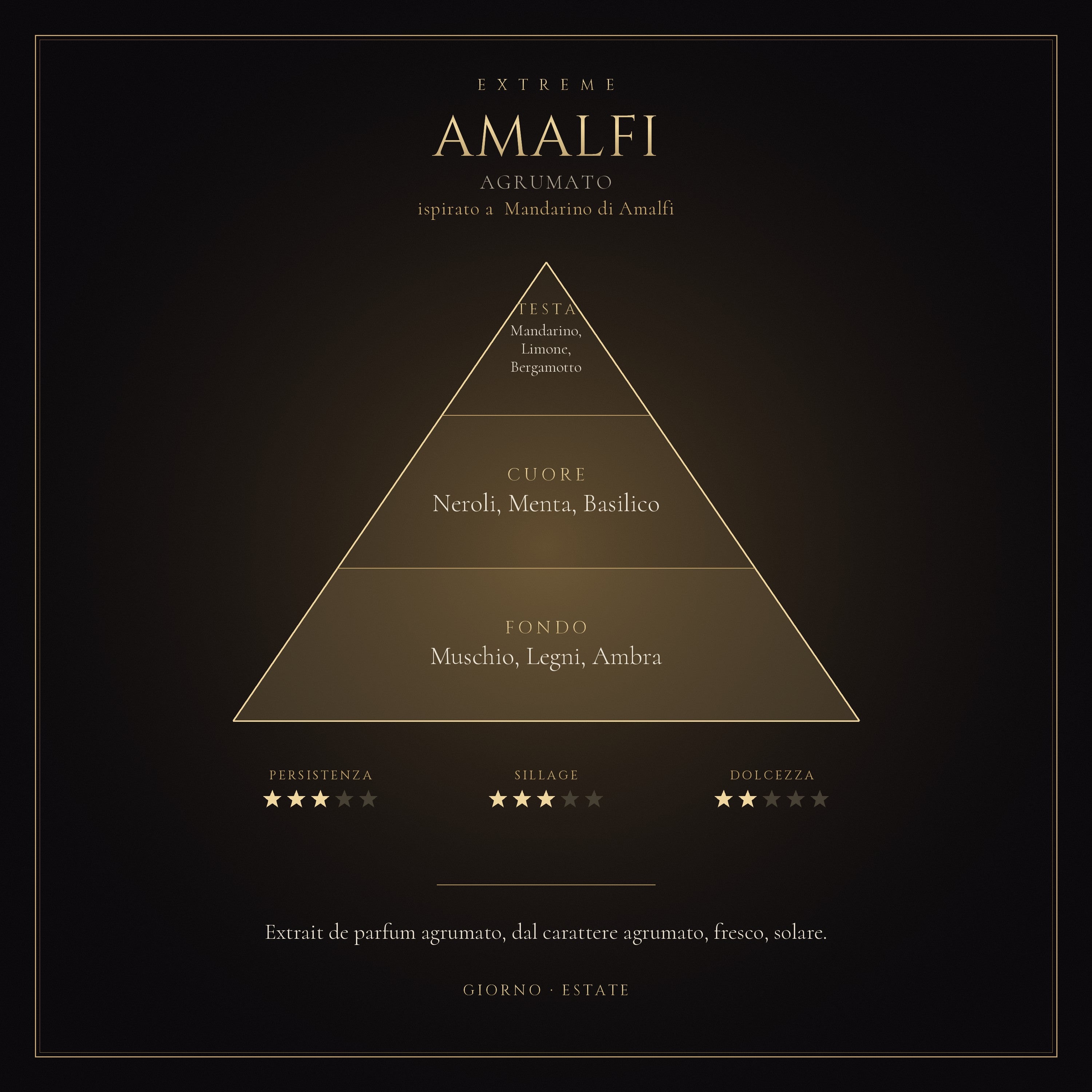 AMALFI mockup prodotto