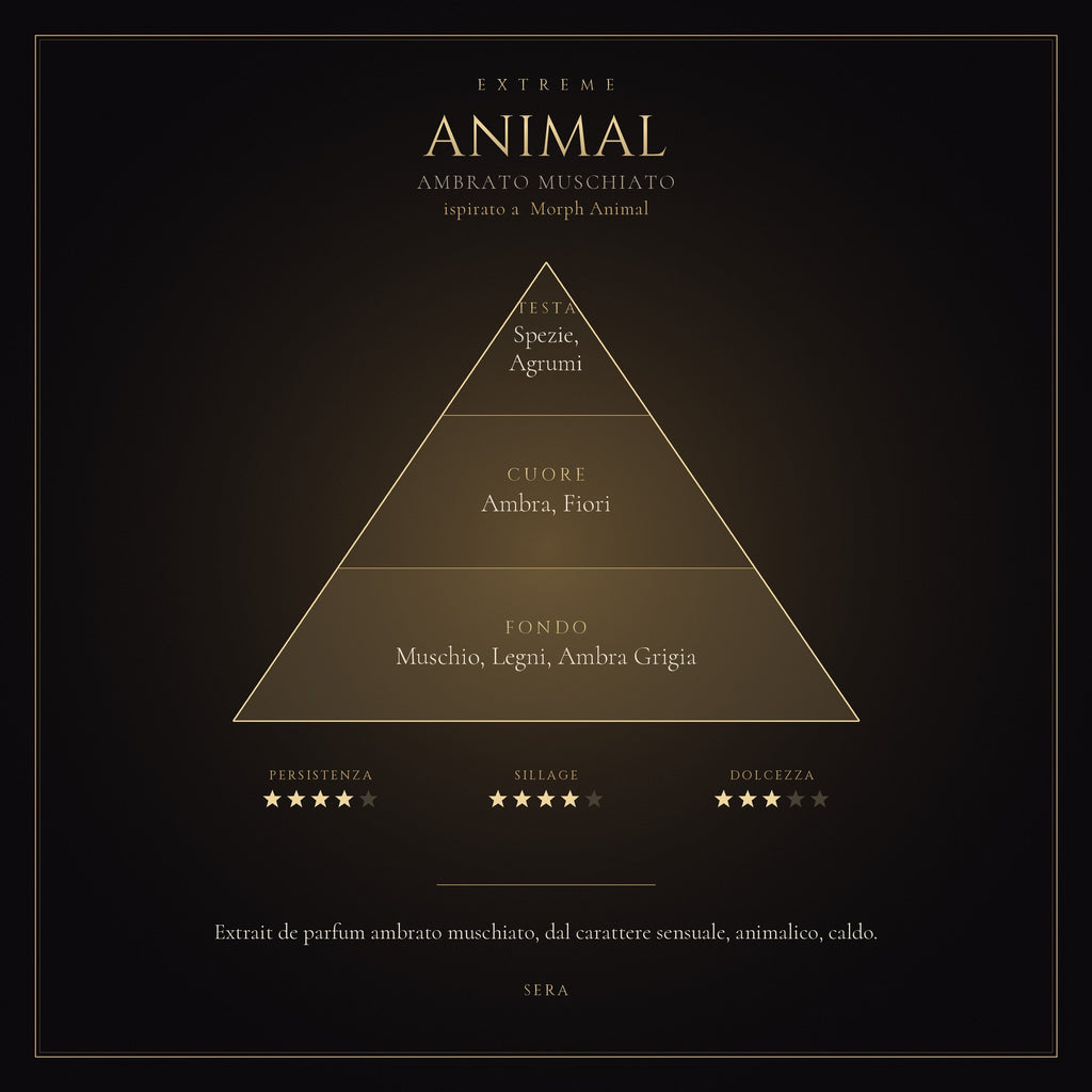 ANIMAL mockup prodotto