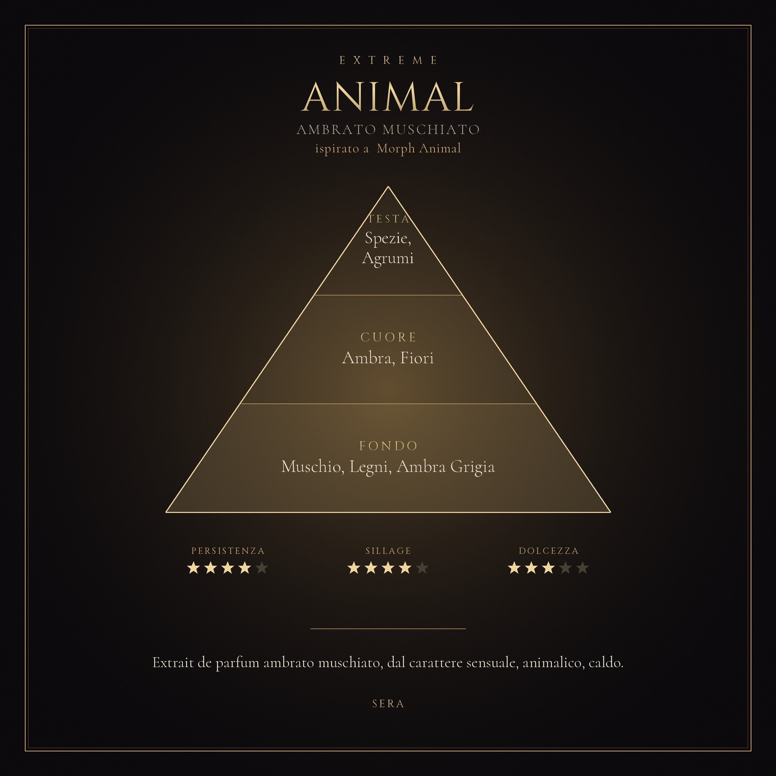 ANIMAL mockup prodotto