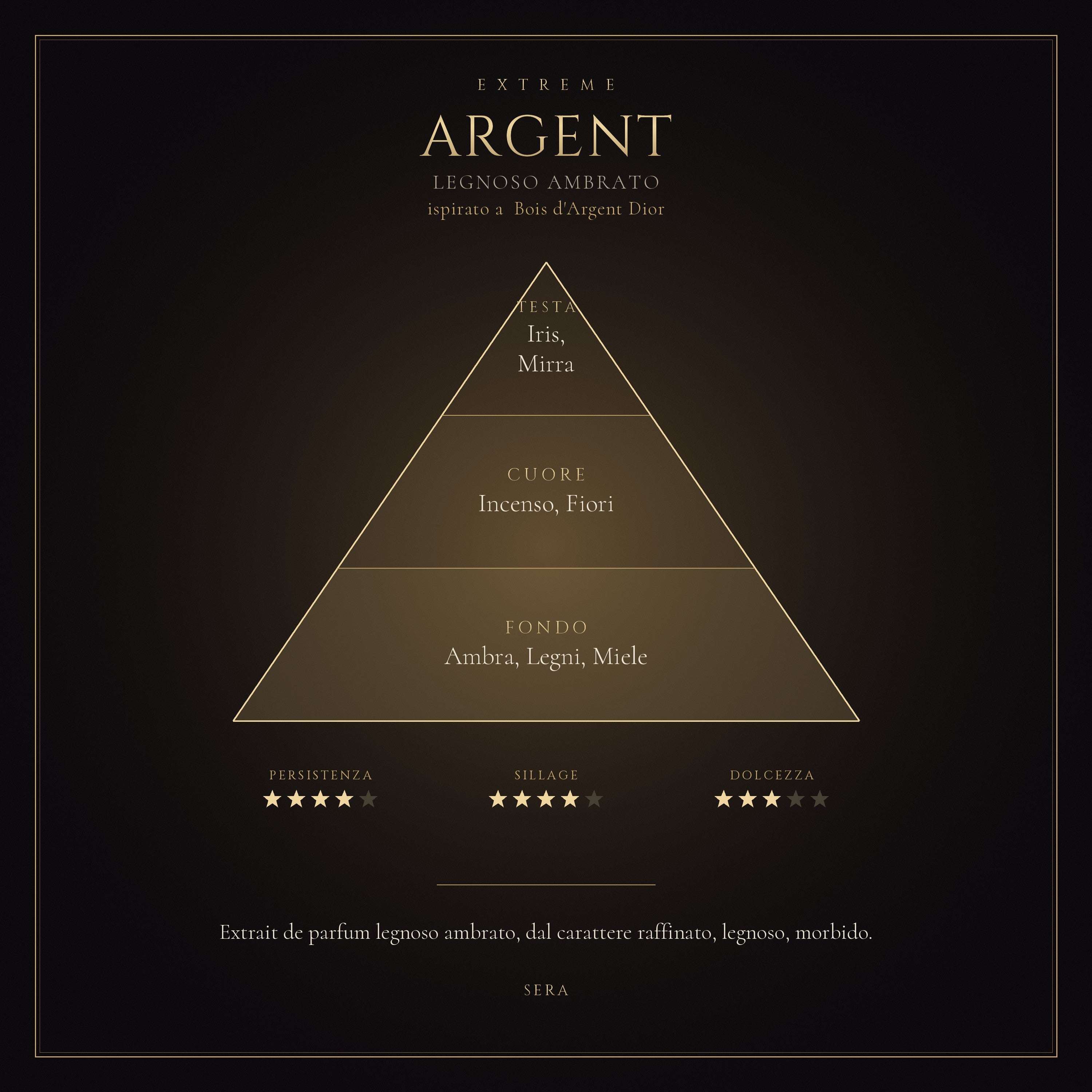ARGENT mockup prodotto