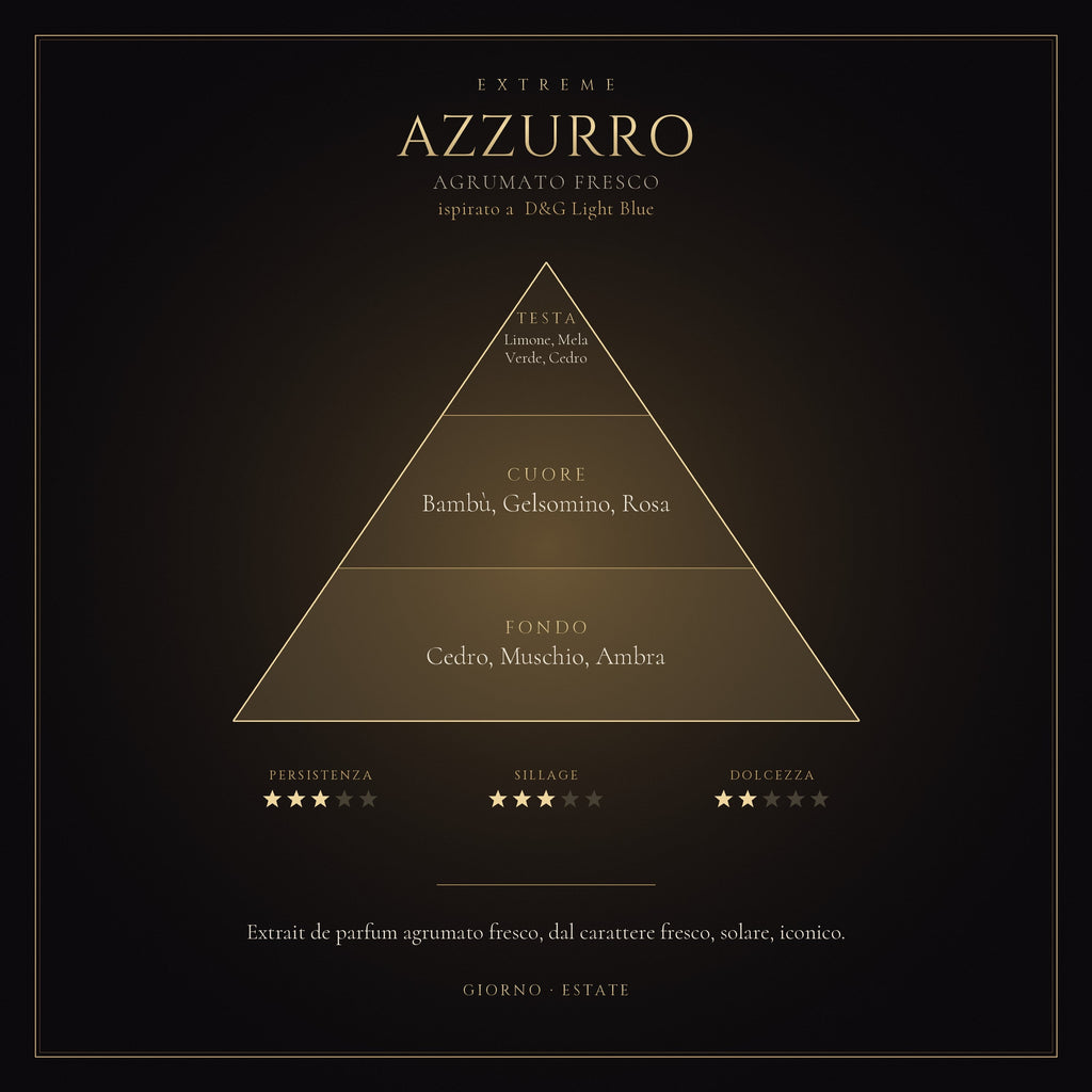 AZZURRO mockup prodotto