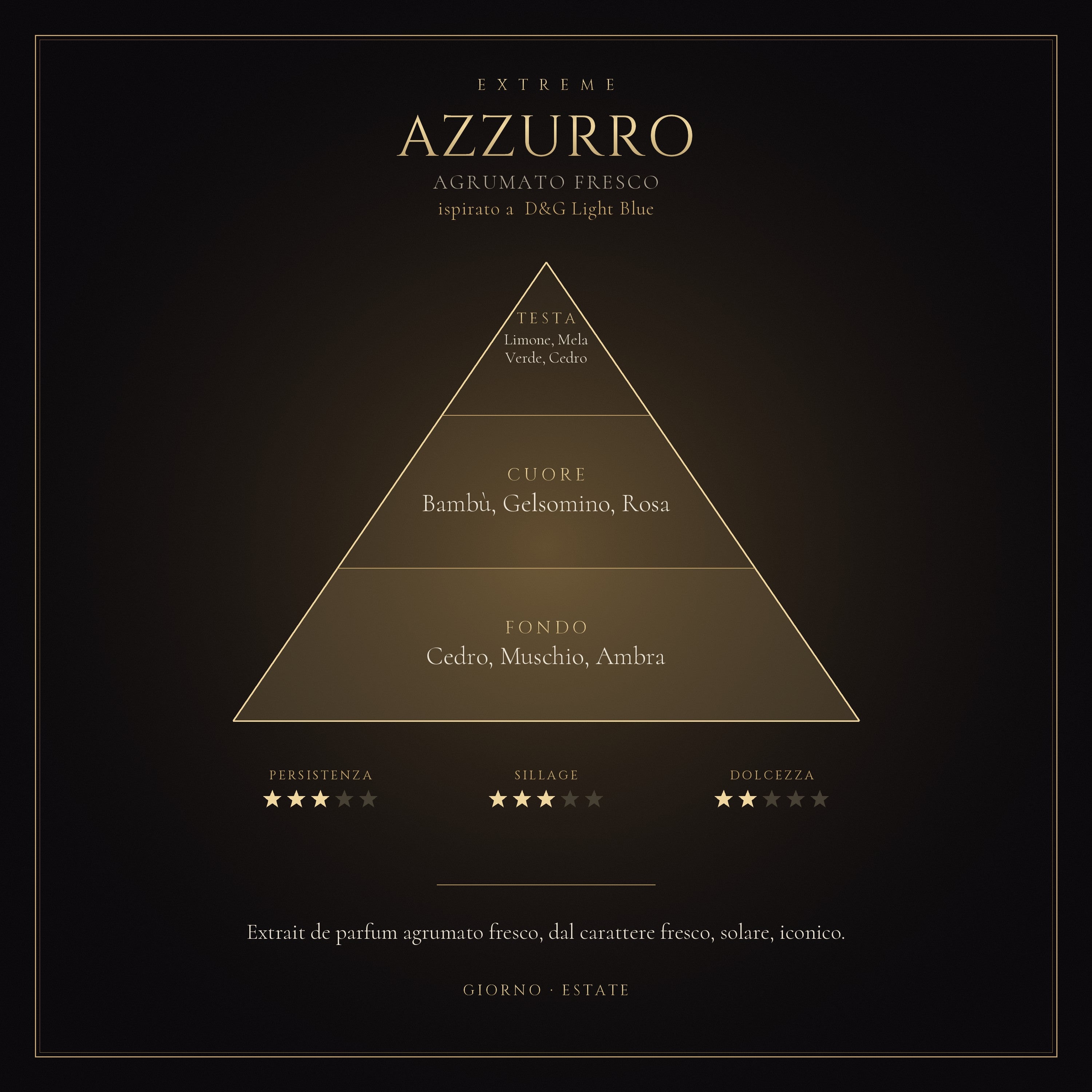 AZZURRO mockup prodotto