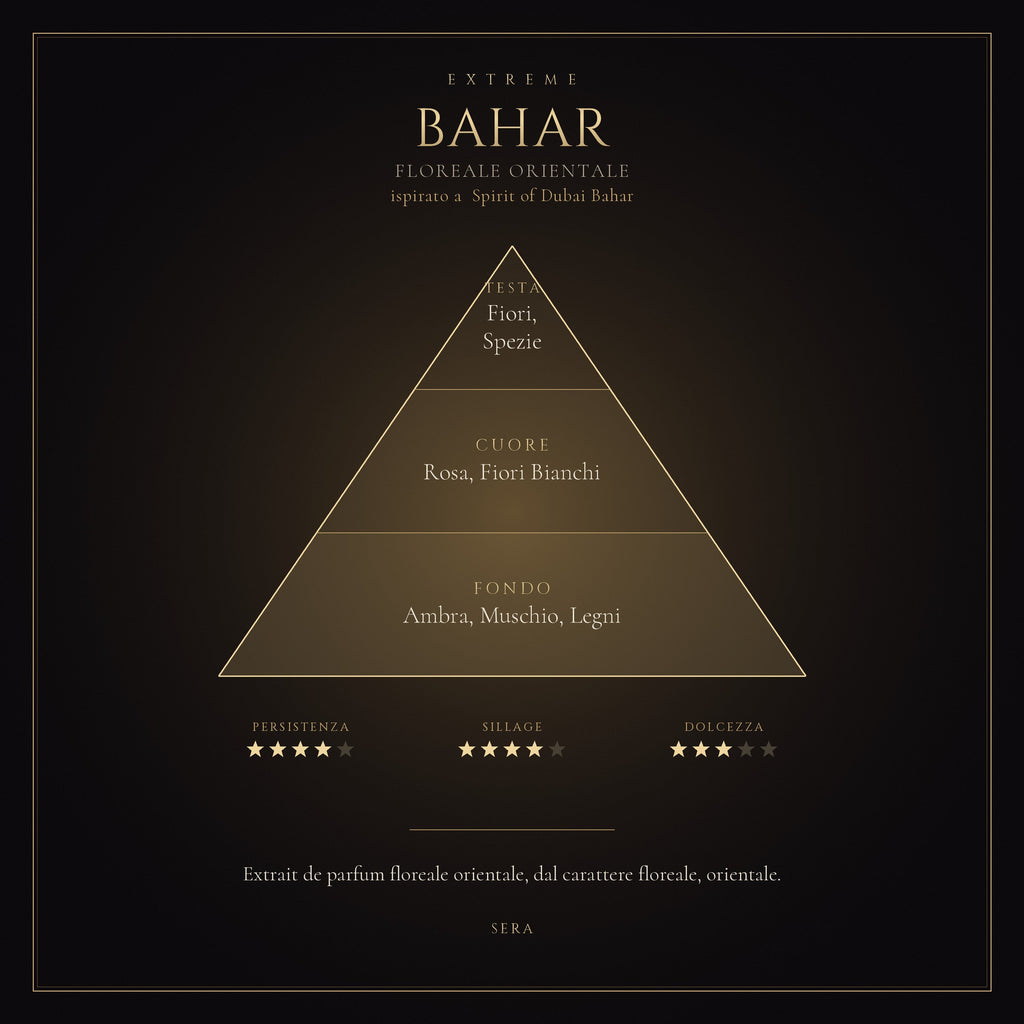 BAHAR mockup prodotto