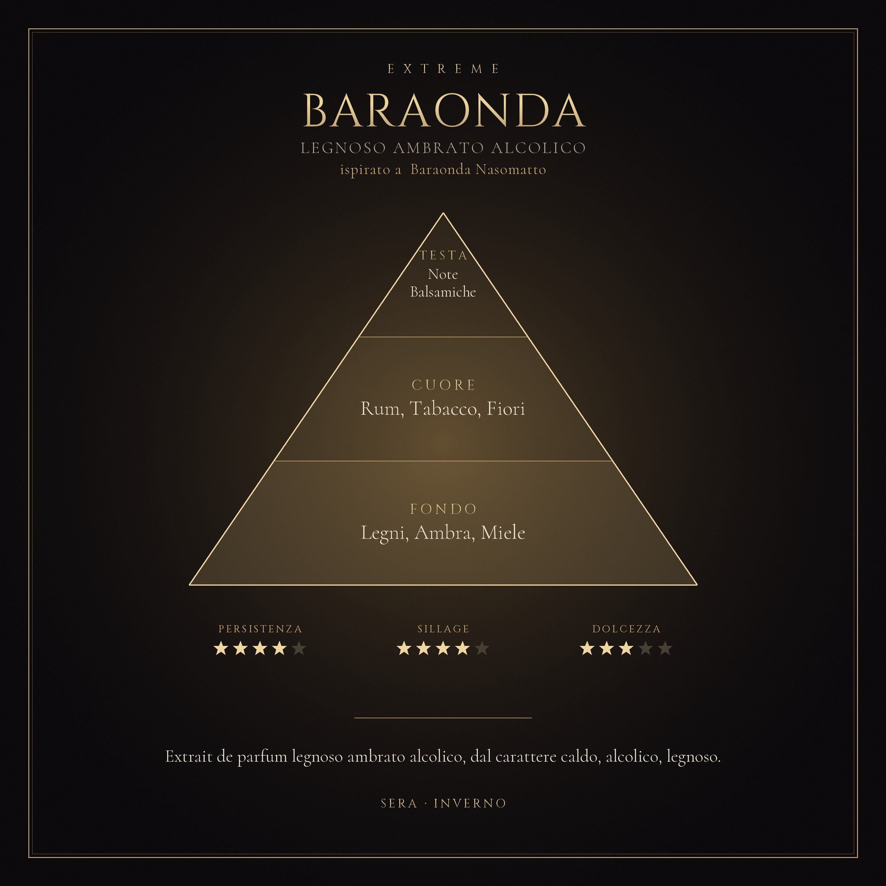 BARAONDA mockup prodotto