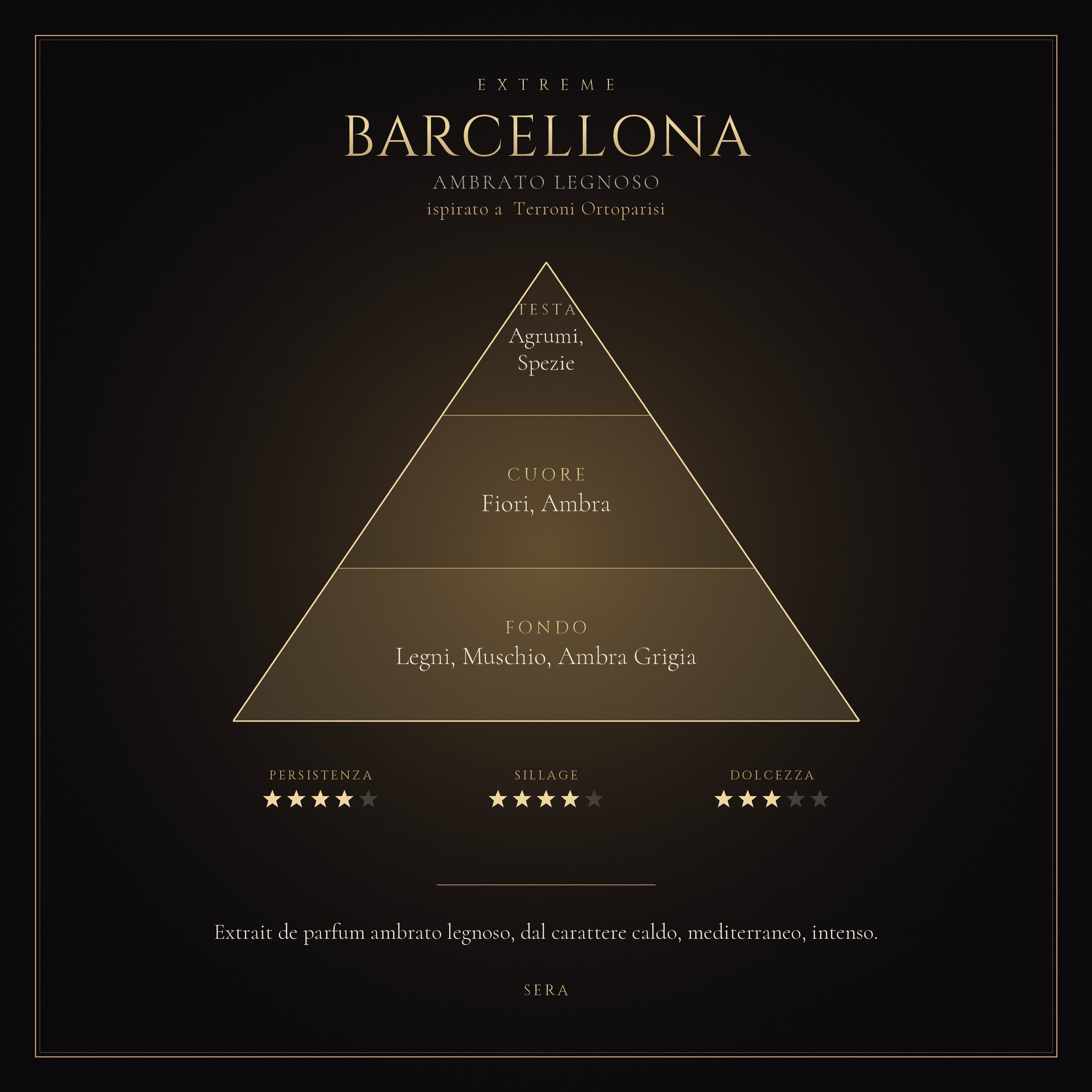 BARCELLONA mockup prodotto
