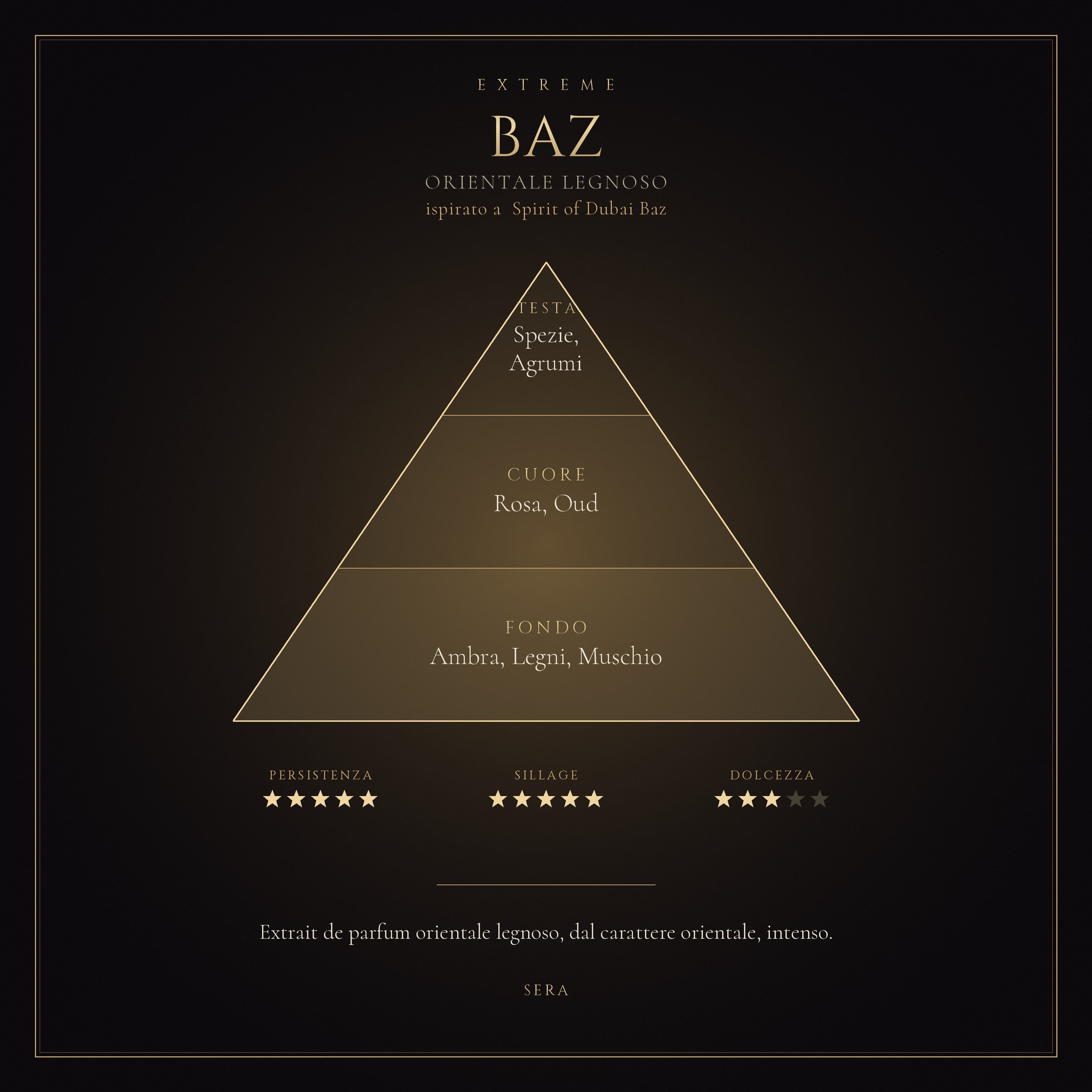 BAZ mockup prodotto