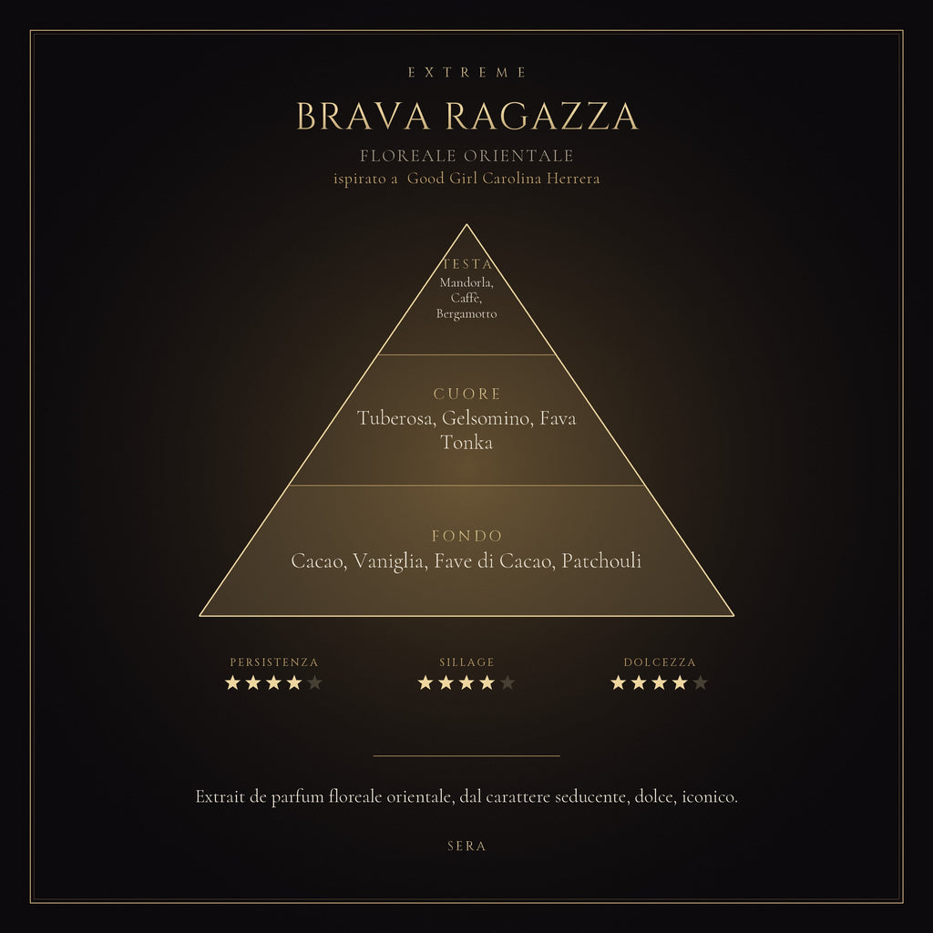 Brava Ragazza mockup prodotto