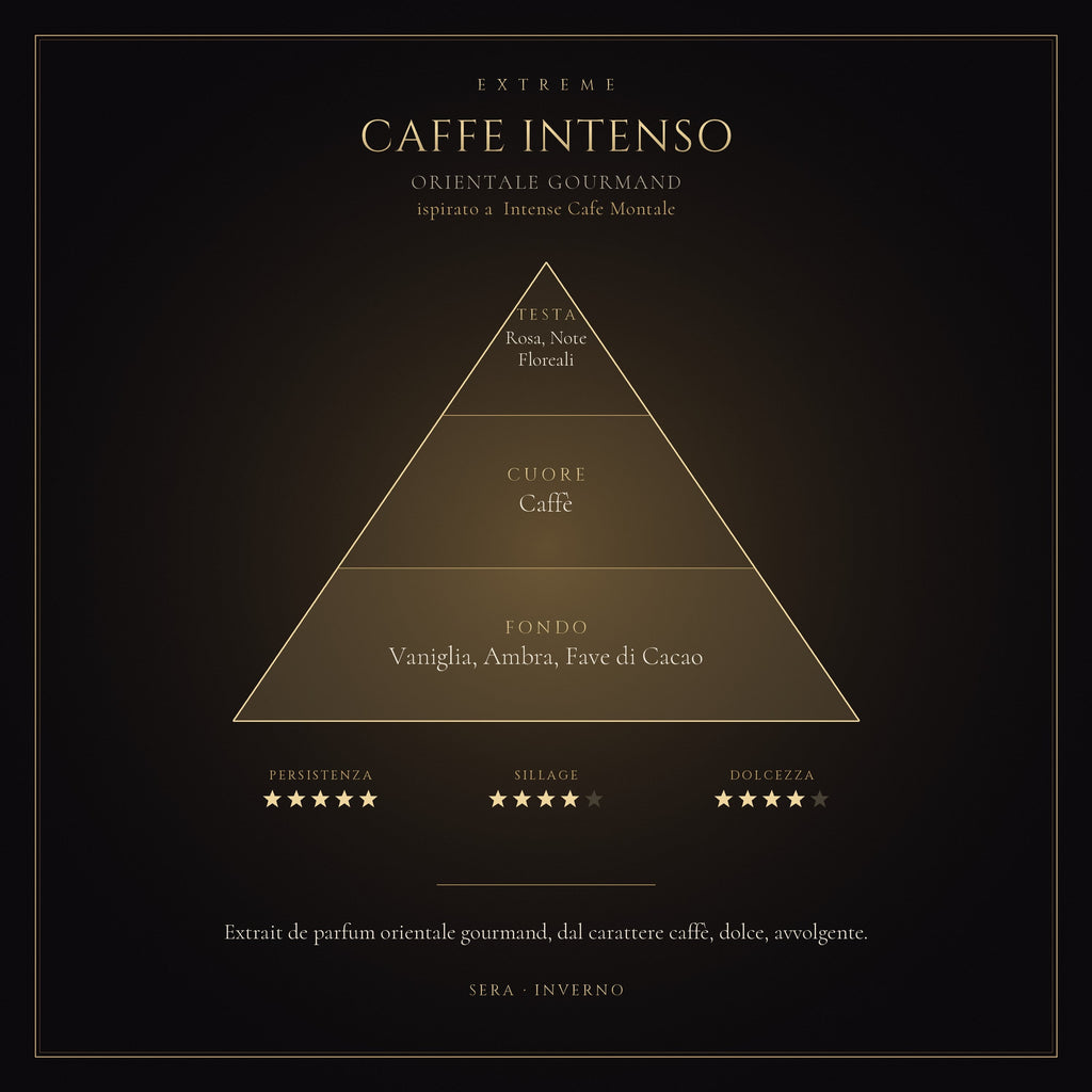 Caffè Intenso mockup prodotto