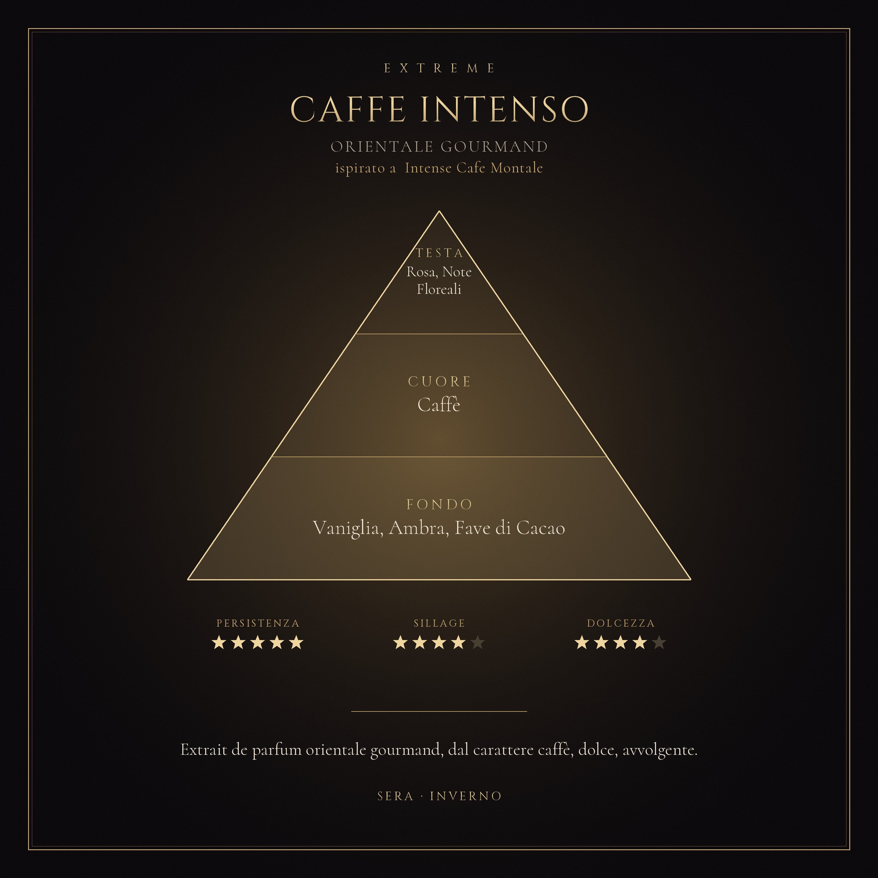 Caffè Intenso mockup prodotto