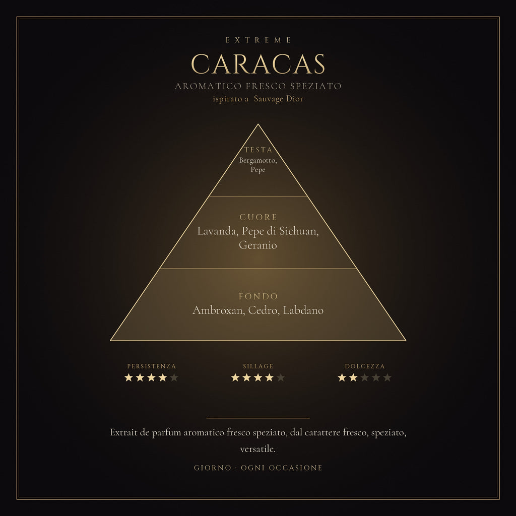 CARACAS mockup prodotto