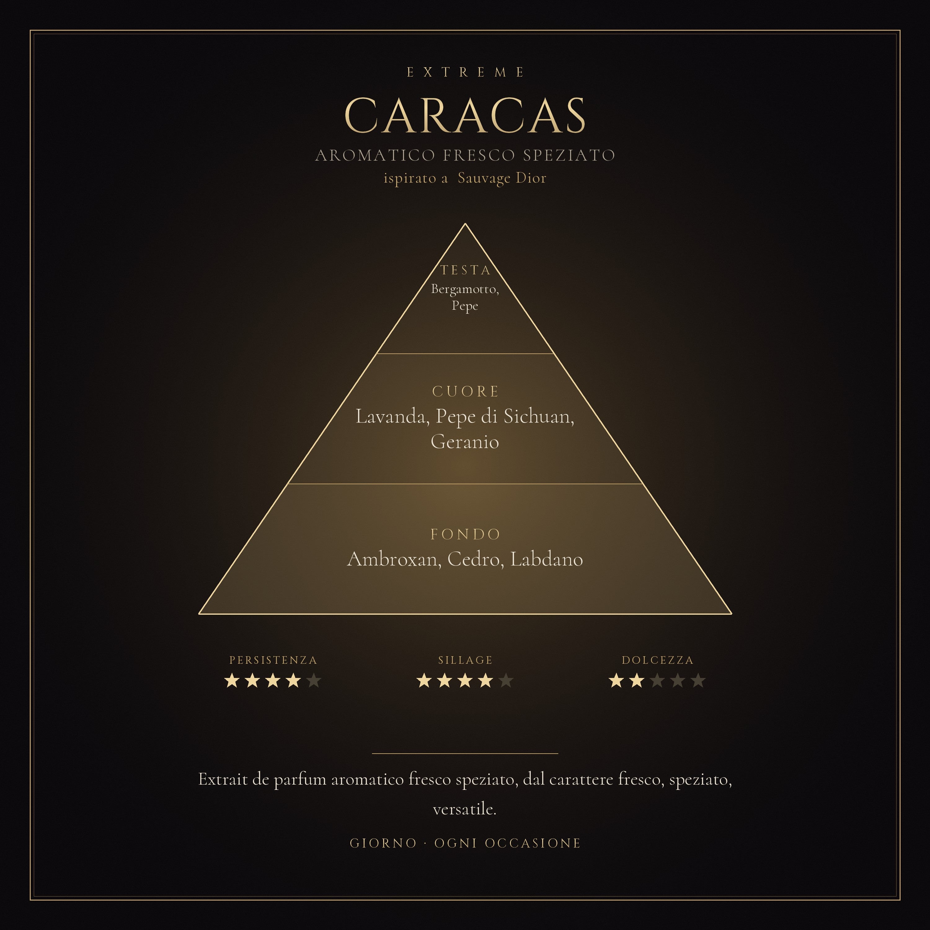 CARACAS mockup prodotto