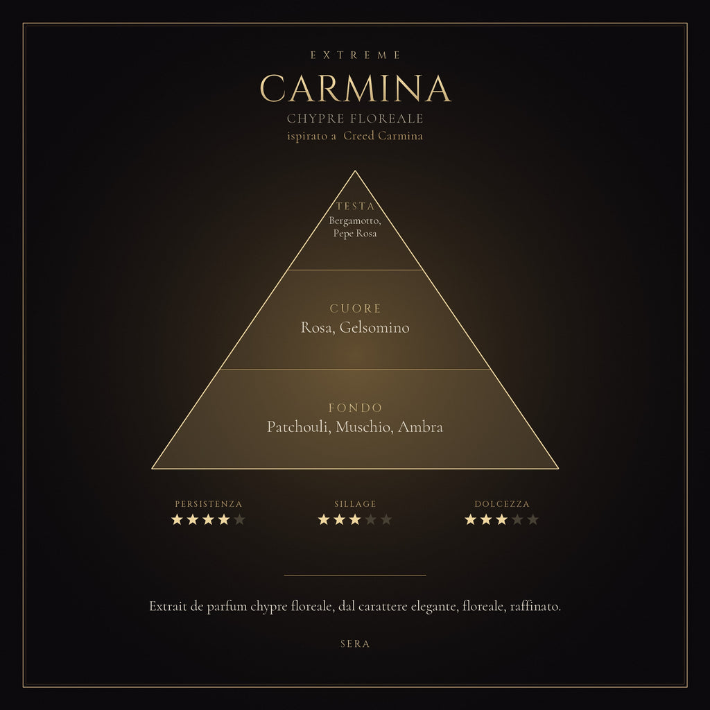 CARMINA mockup prodotto