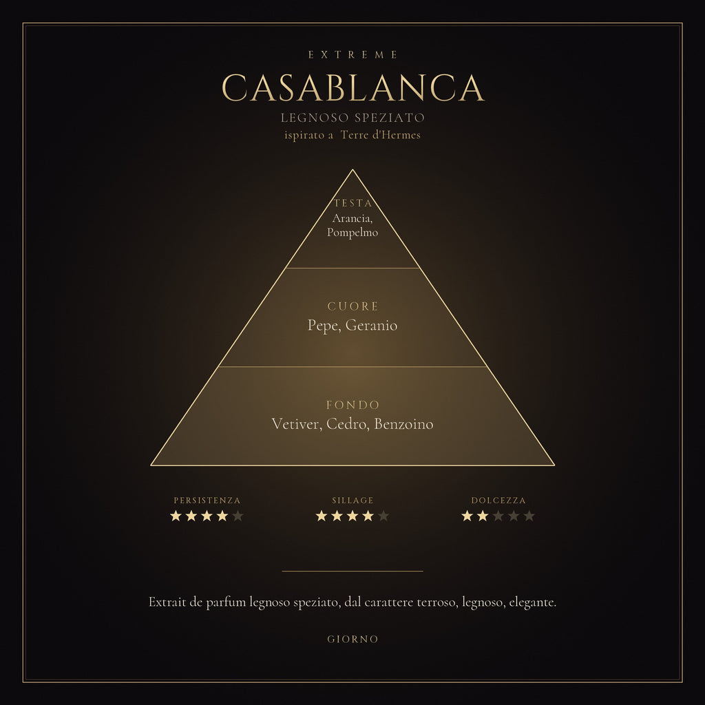 CASABLANCA mockup prodotto