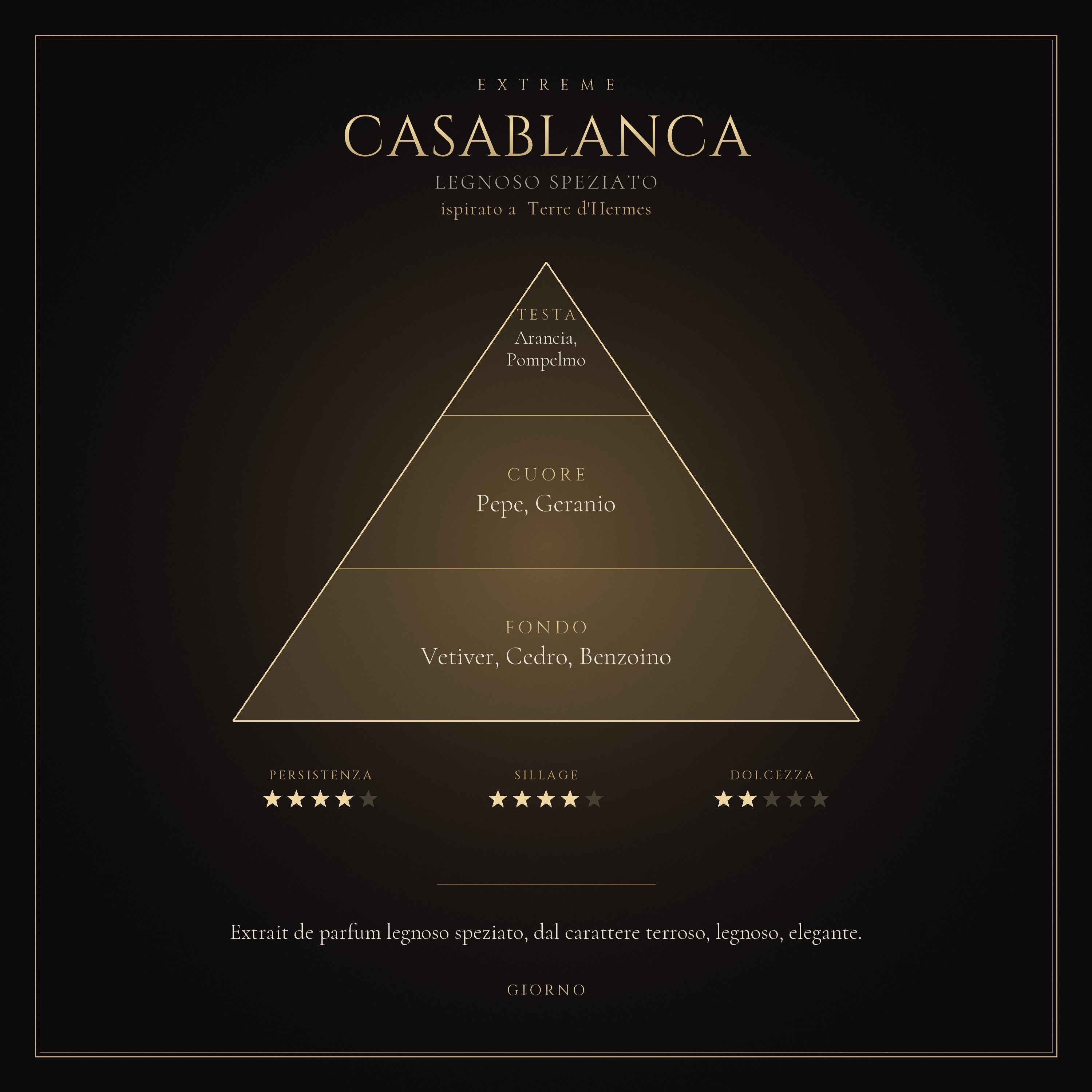 CASABLANCA mockup prodotto