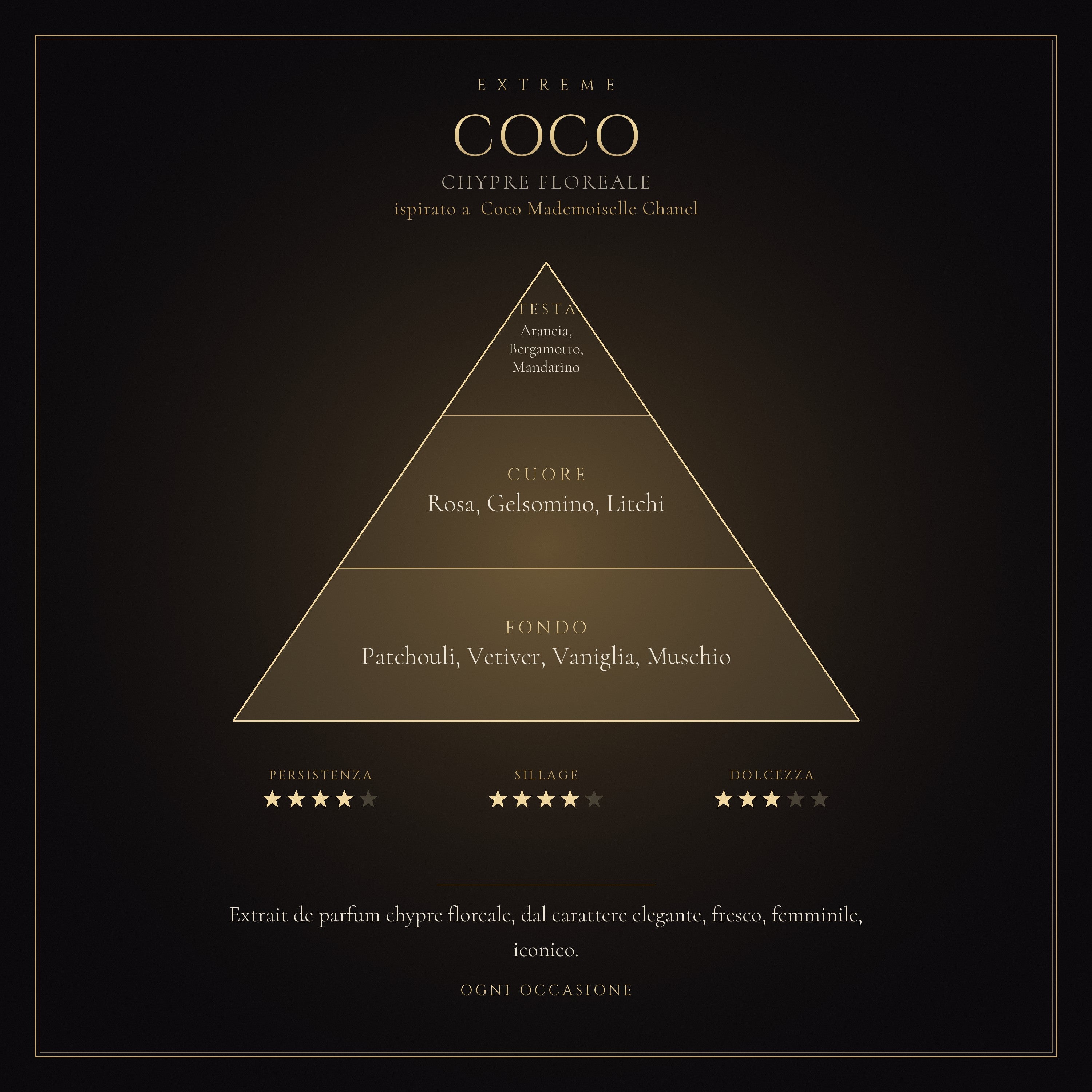 COCO mockup prodotto