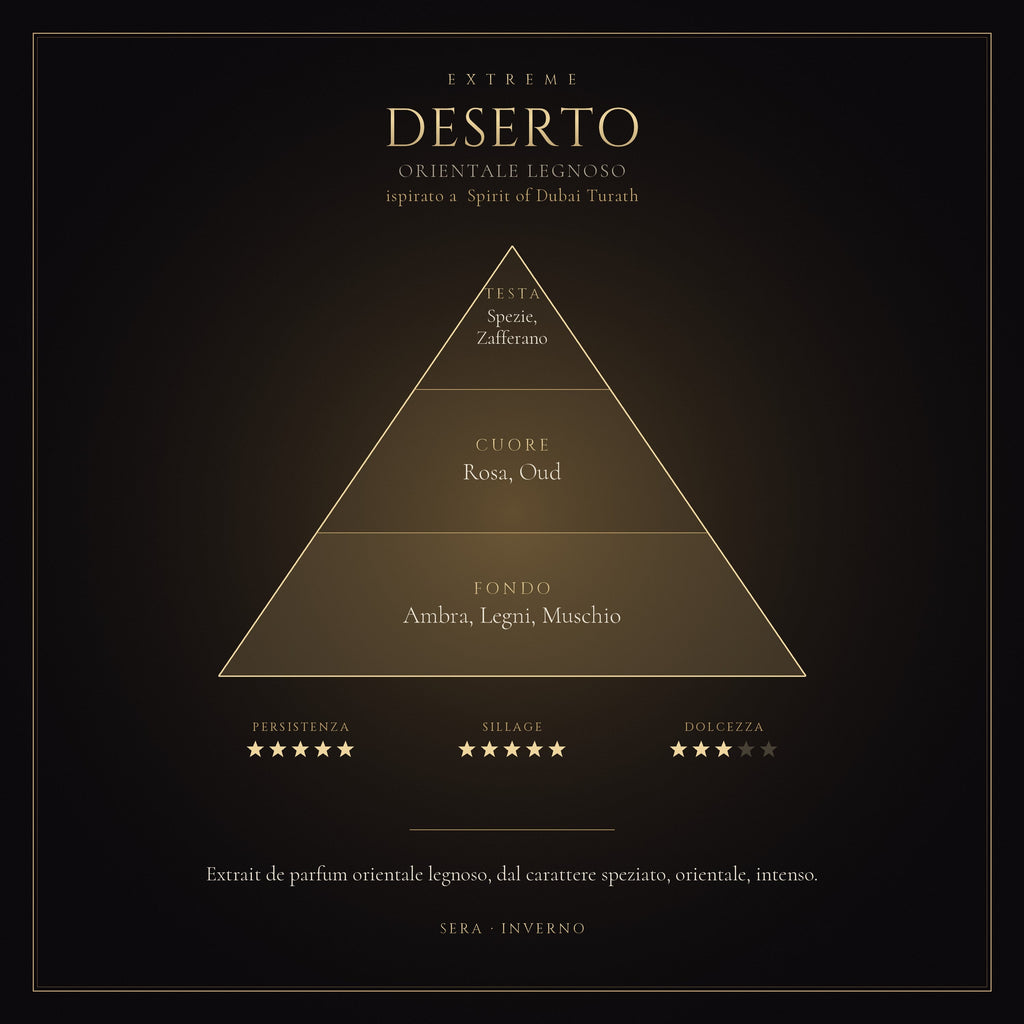 DESERTO mockup prodotto
