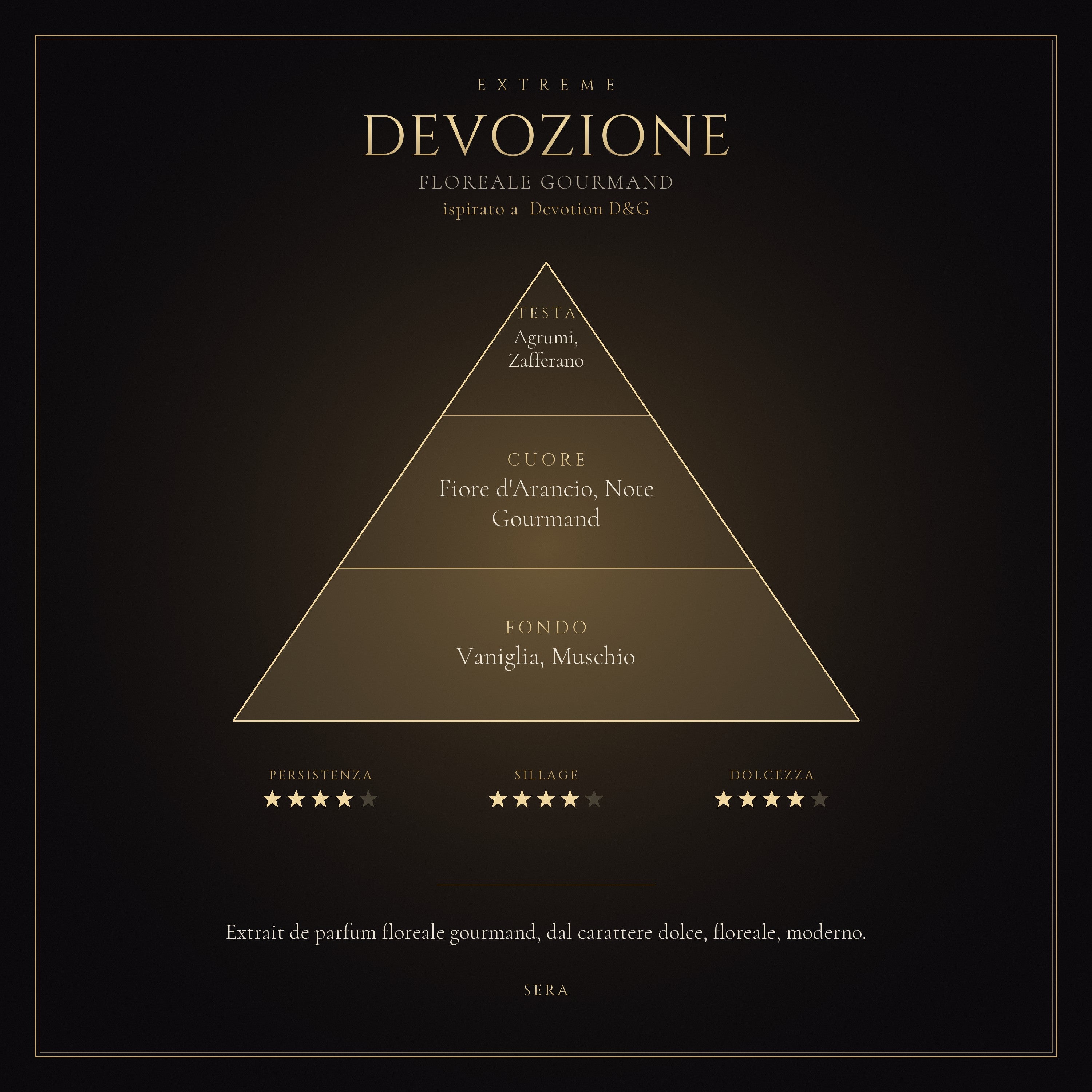 DEVOZIONE mockup prodotto