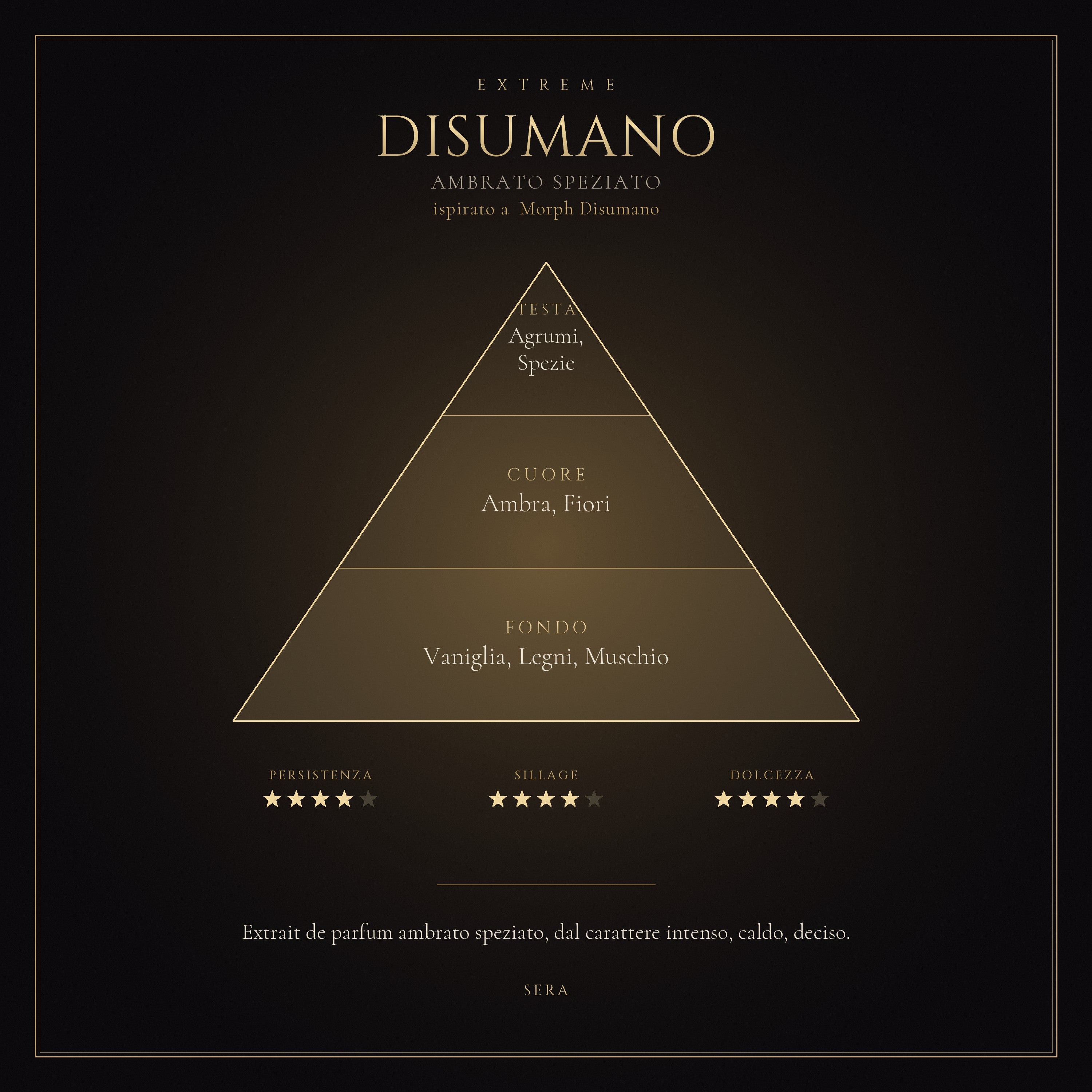 DISUMANO mockup prodotto