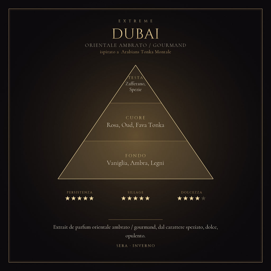 DUBAI mockup prodotto