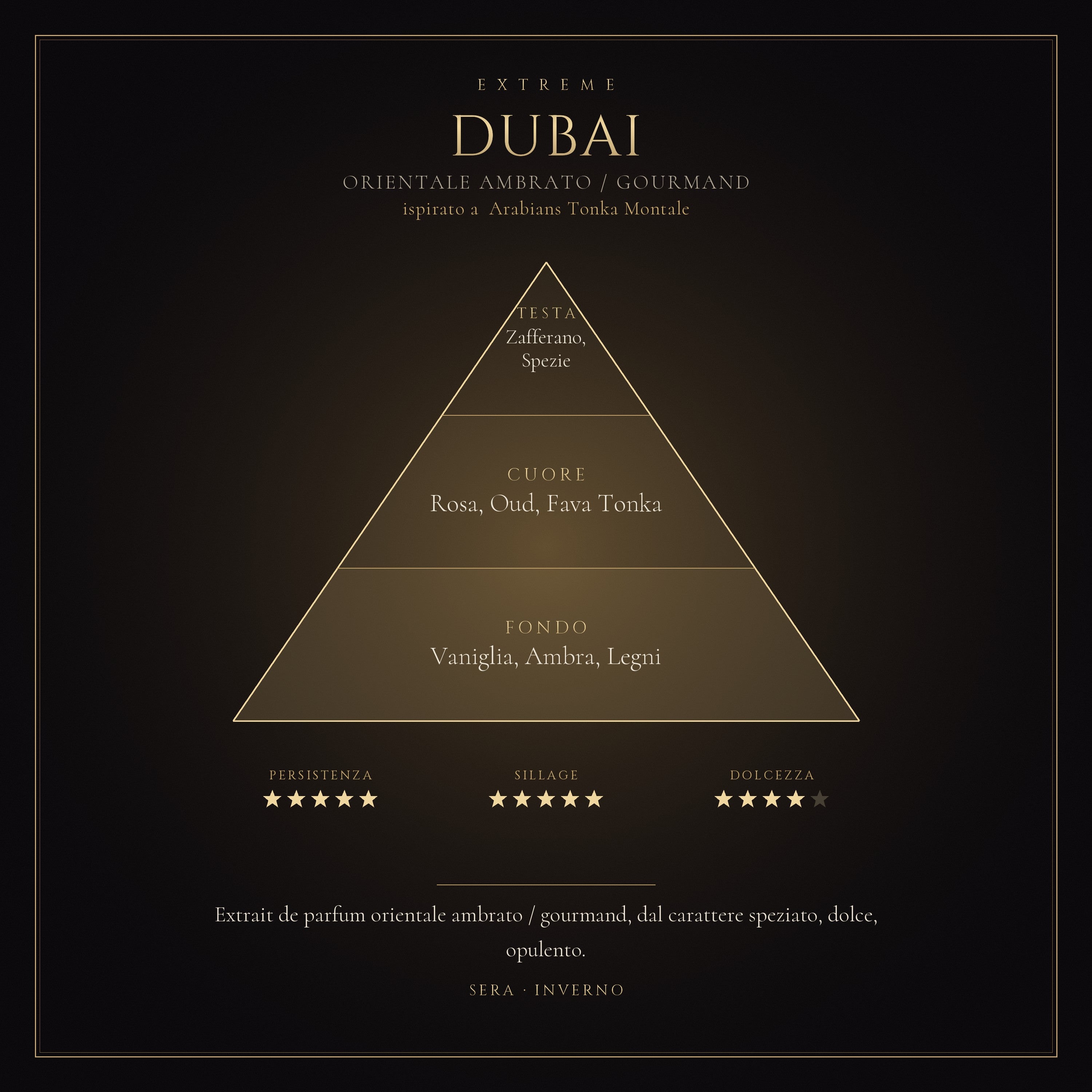 DUBAI mockup prodotto