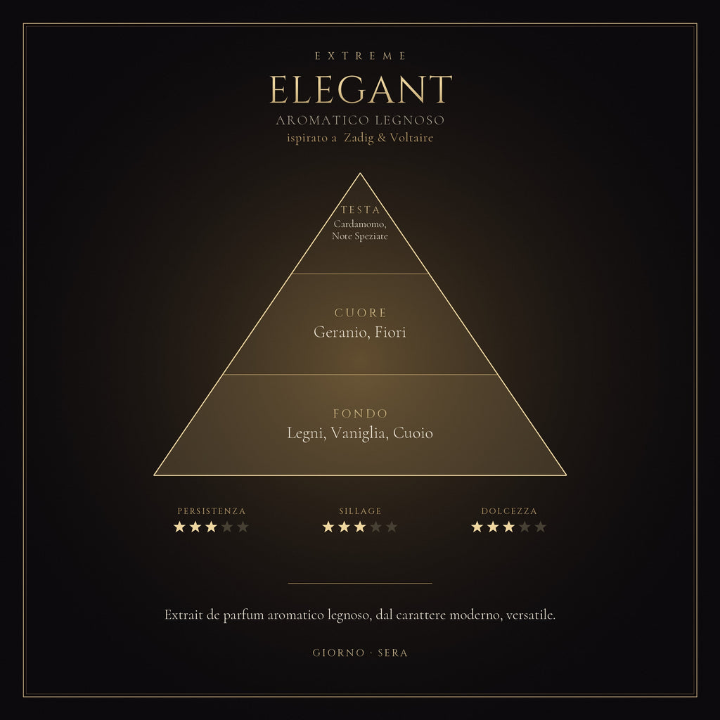 ELEGANT mockup prodotto
