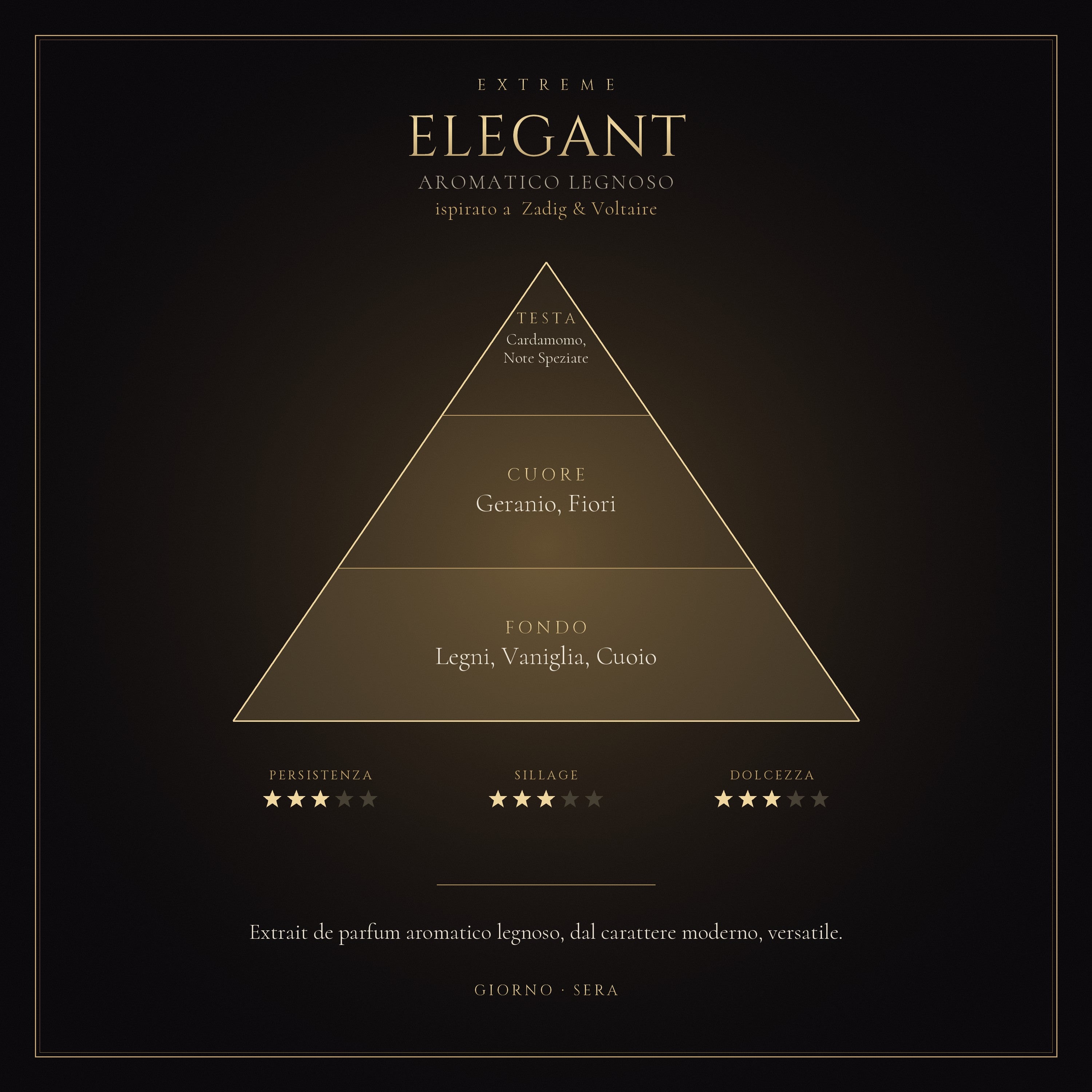 ELEGANT mockup prodotto