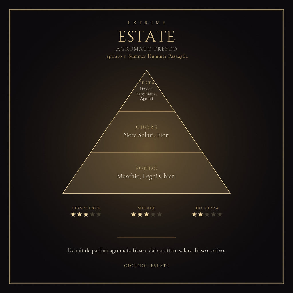 ESTATE mockup prodotto