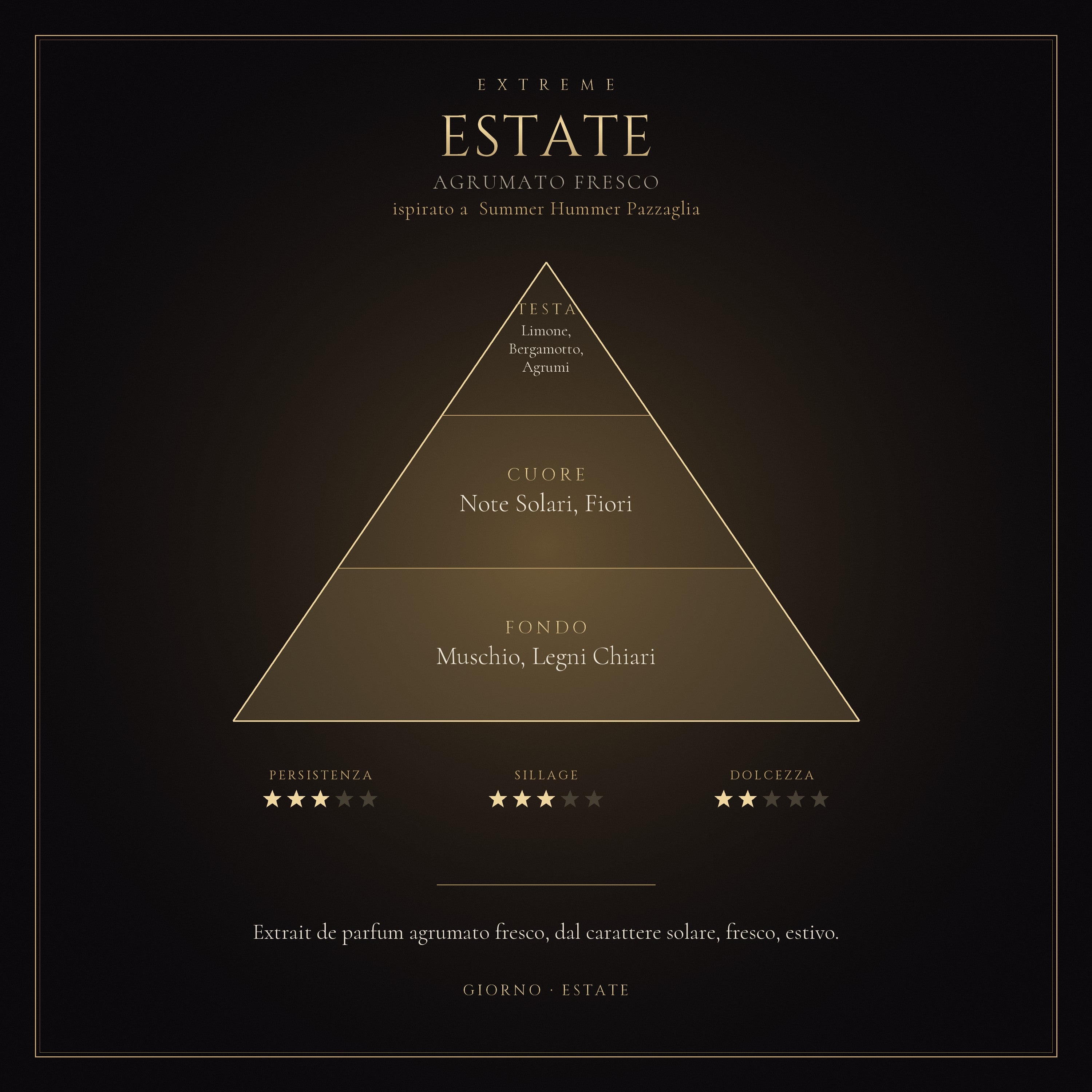 ESTATE mockup prodotto