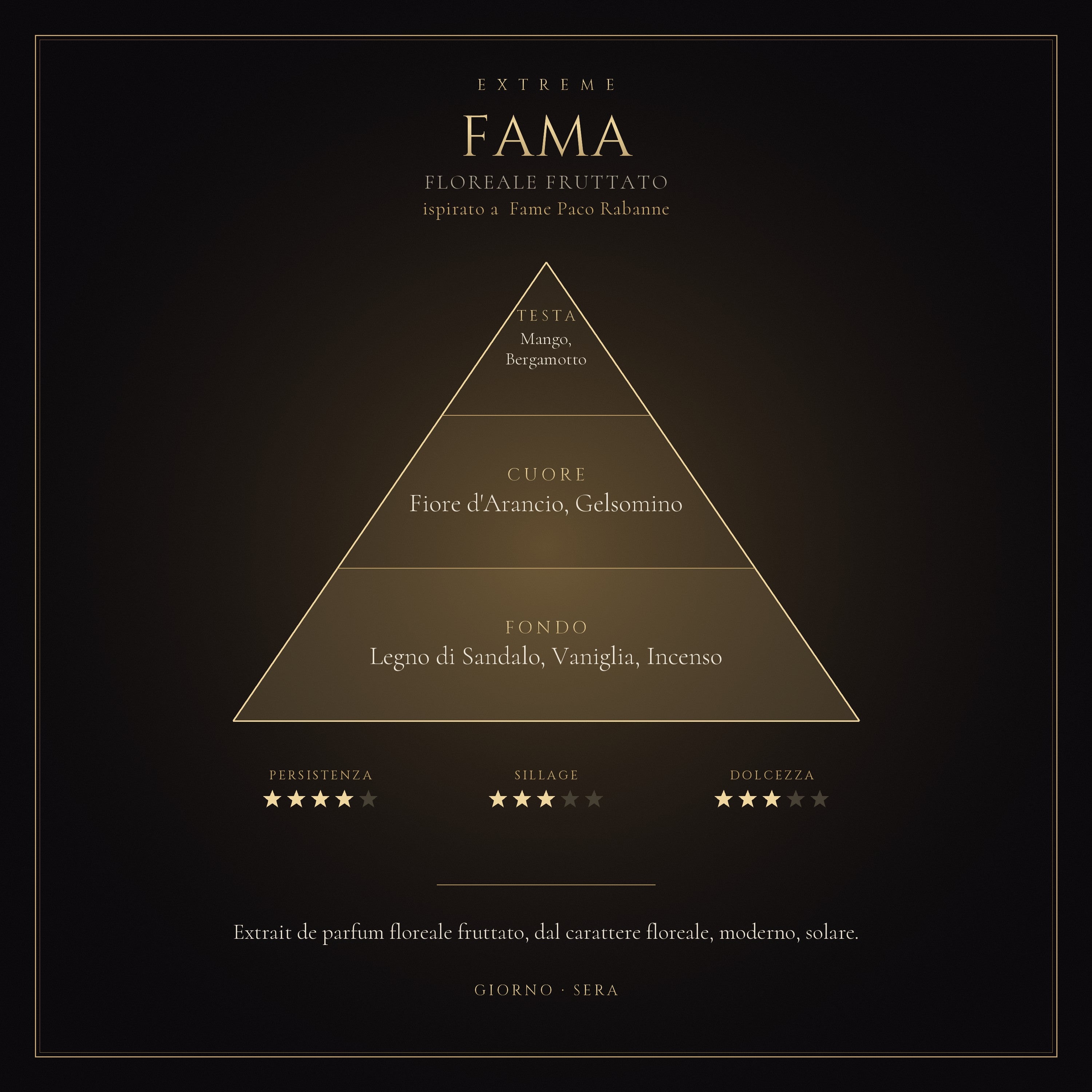 FAMA mockup prodotto
