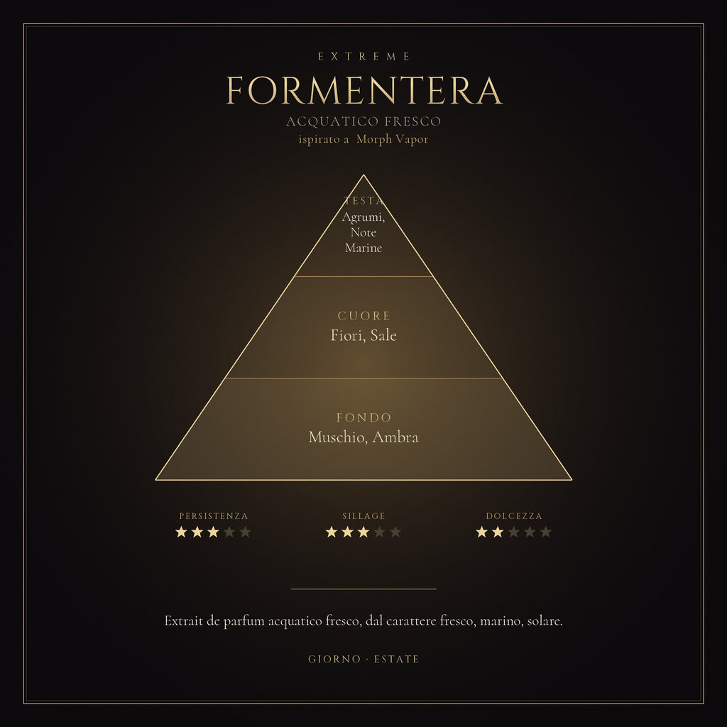 FORMENTERA mockup prodotto