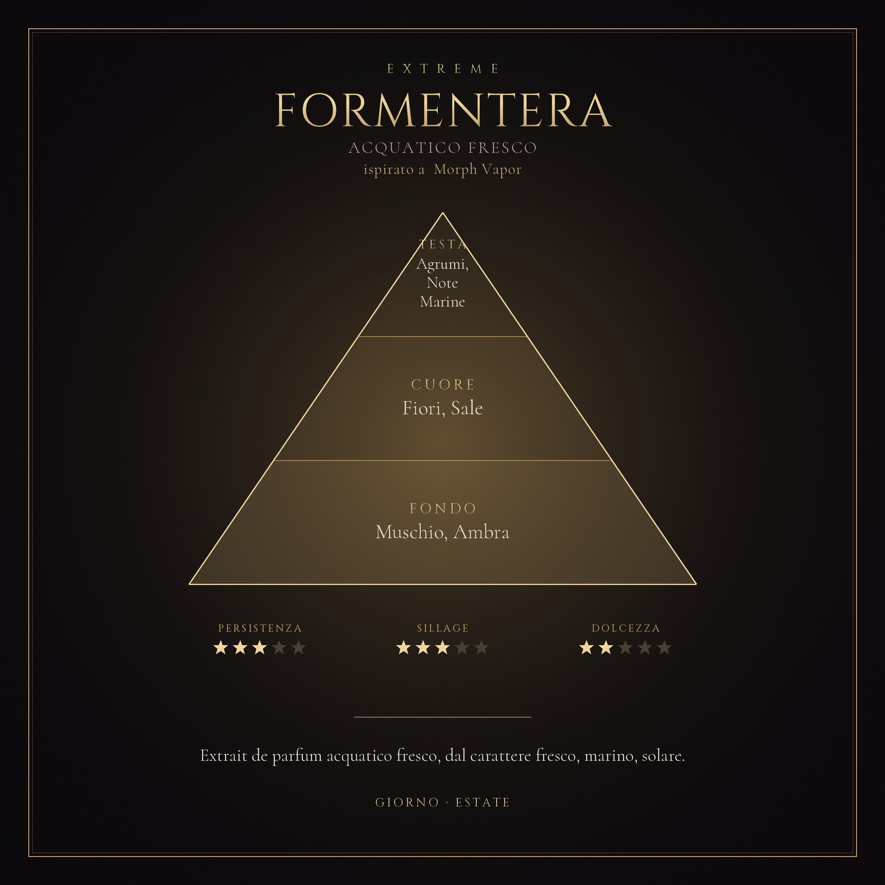 FORMENTERA mockup prodotto