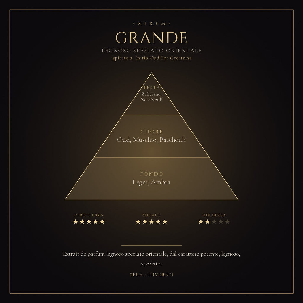 GRANDE mockup prodotto