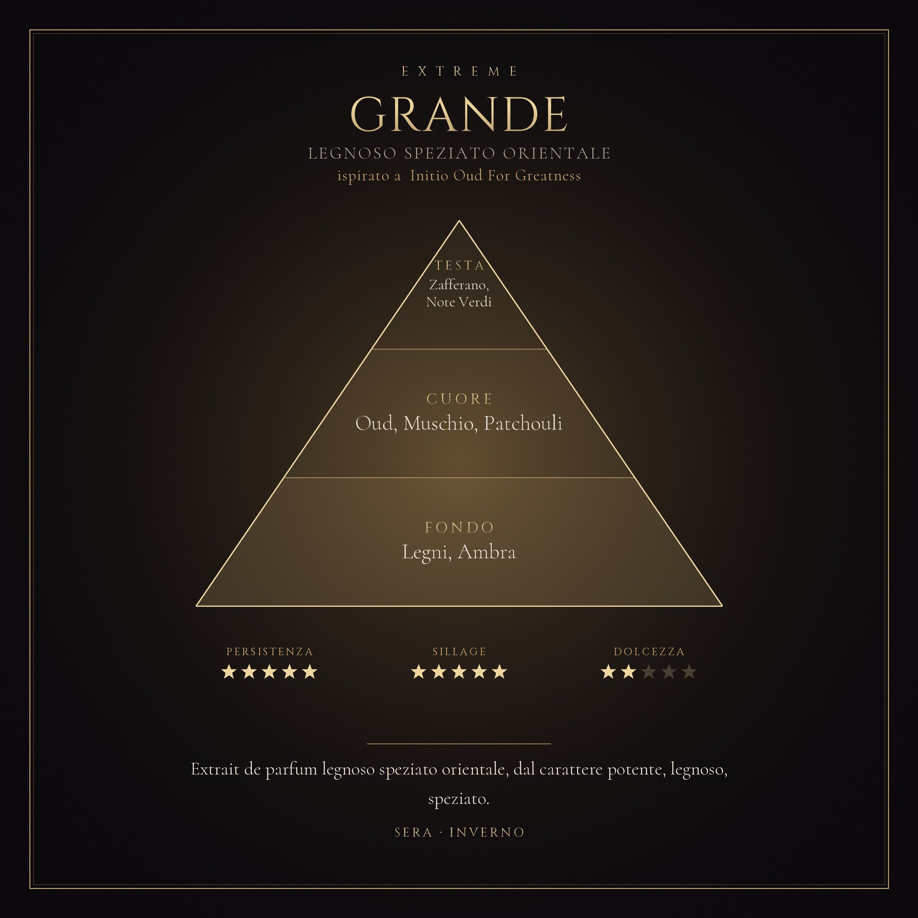 GRANDE mockup prodotto