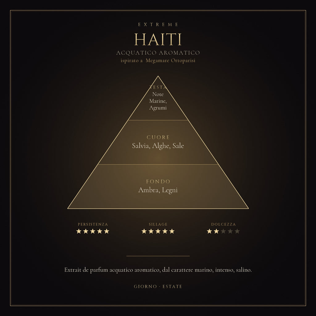 HAITI mockup prodotto
