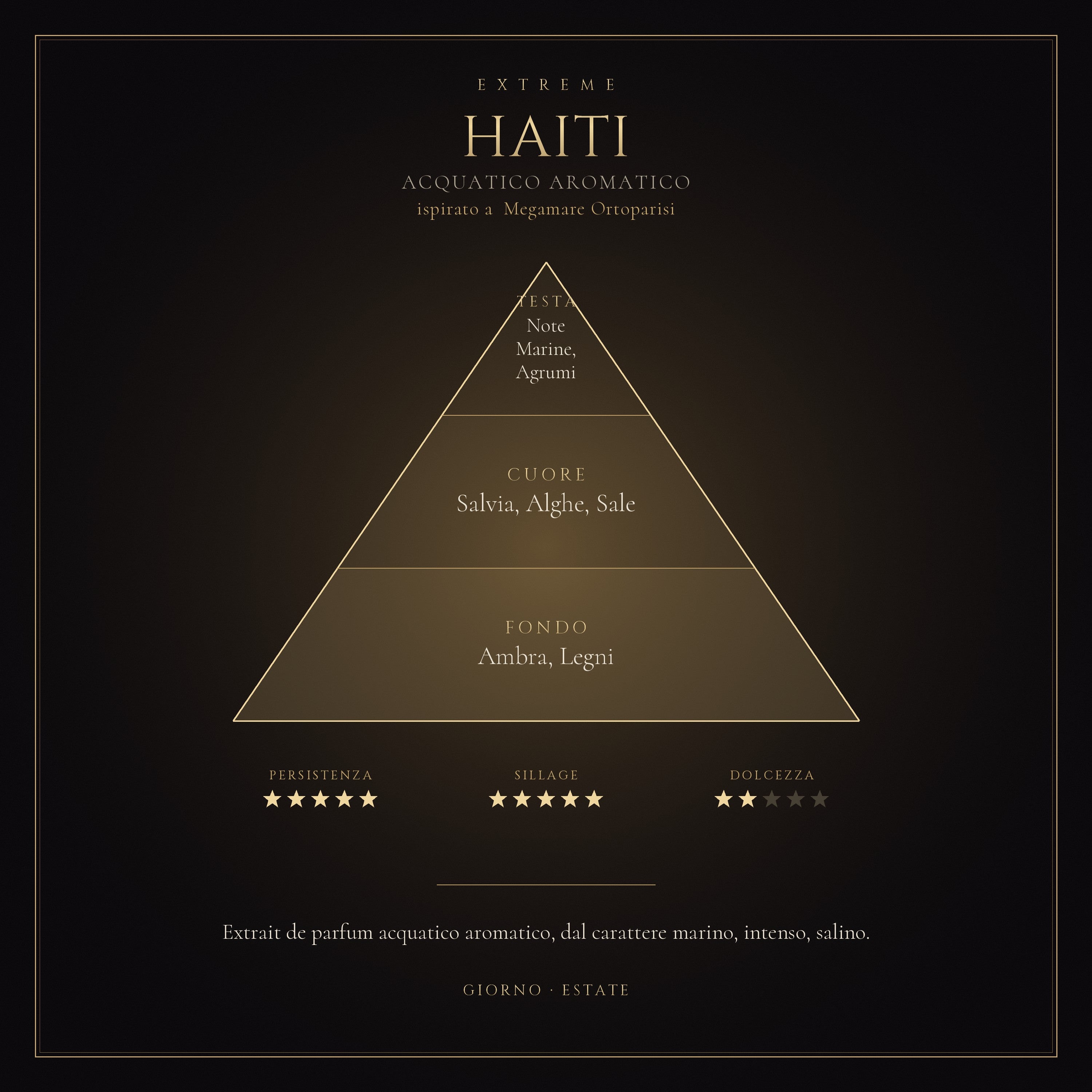 HAITI mockup prodotto