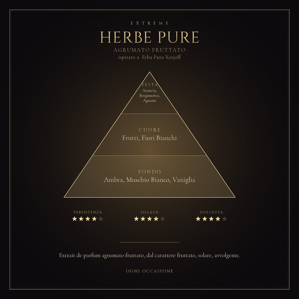 HERBE PURE mockup prodotto