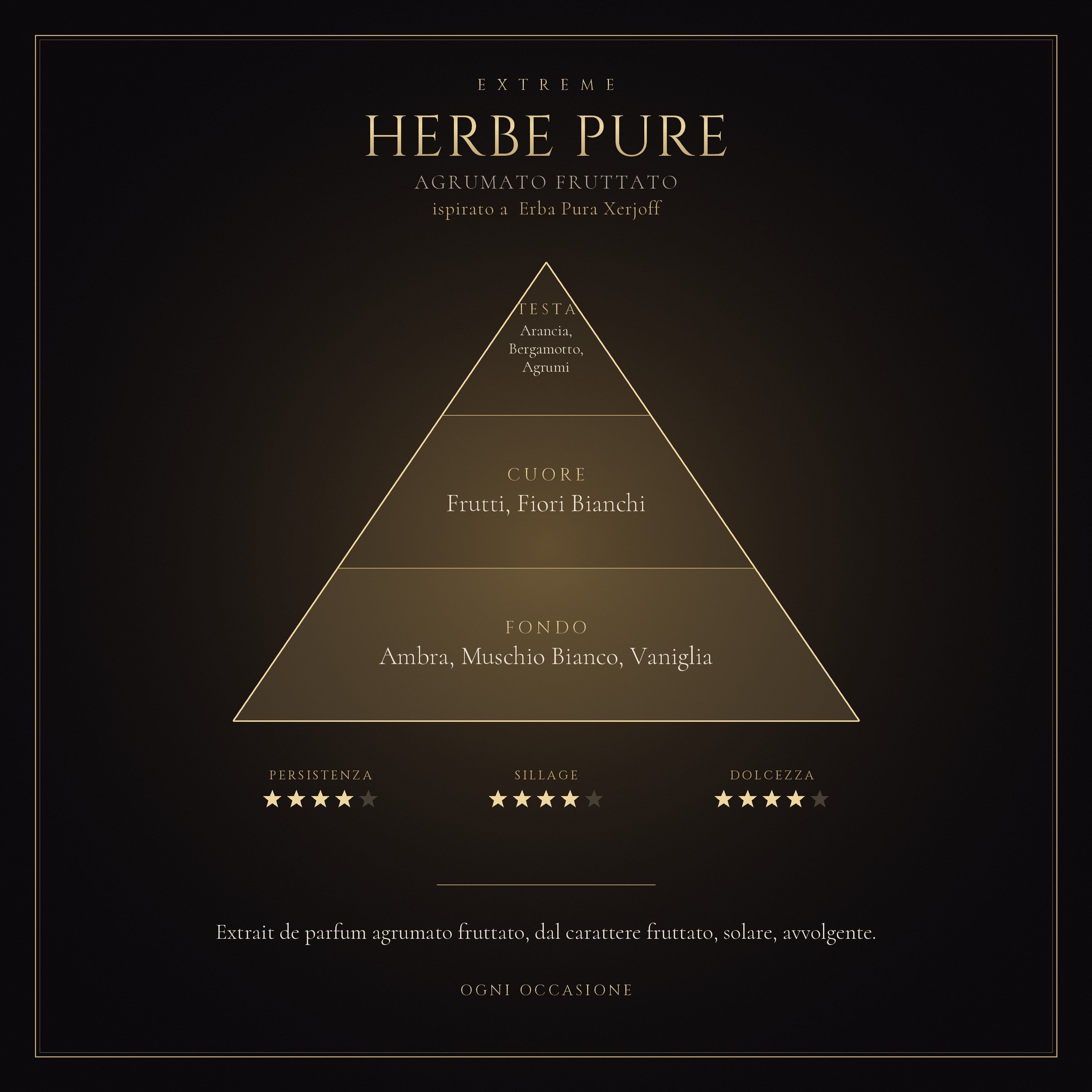 HERBE PURE mockup prodotto
