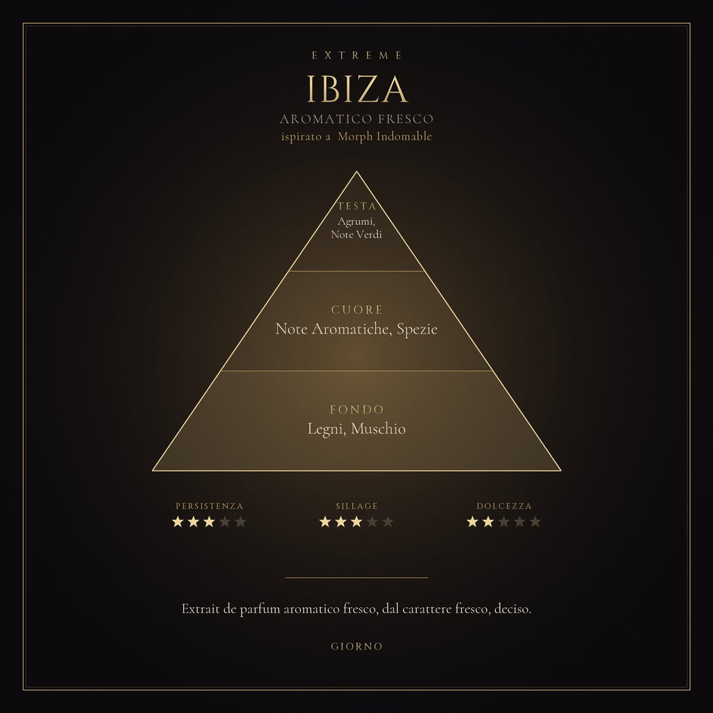 IBIZA mockup prodotto