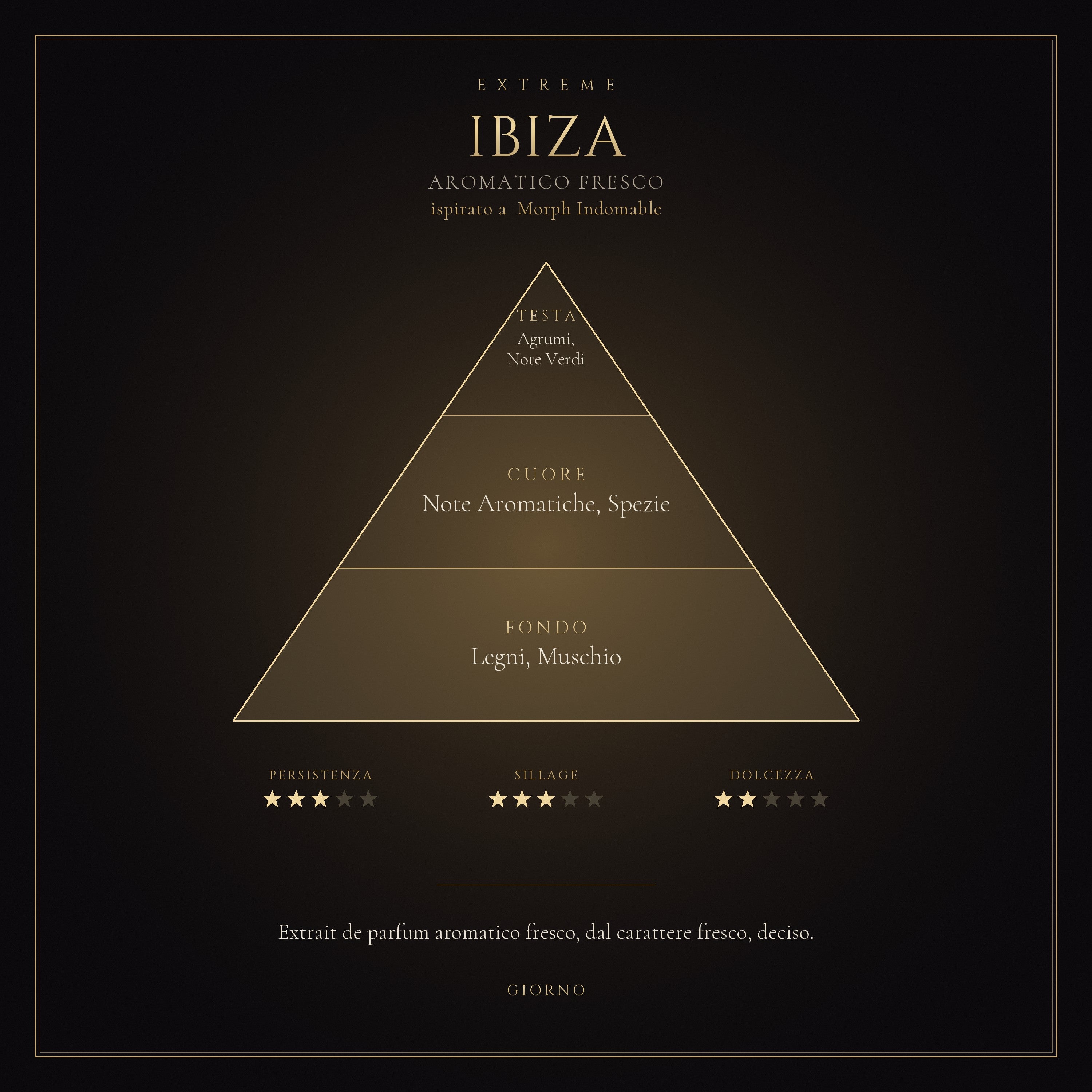 IBIZA mockup prodotto