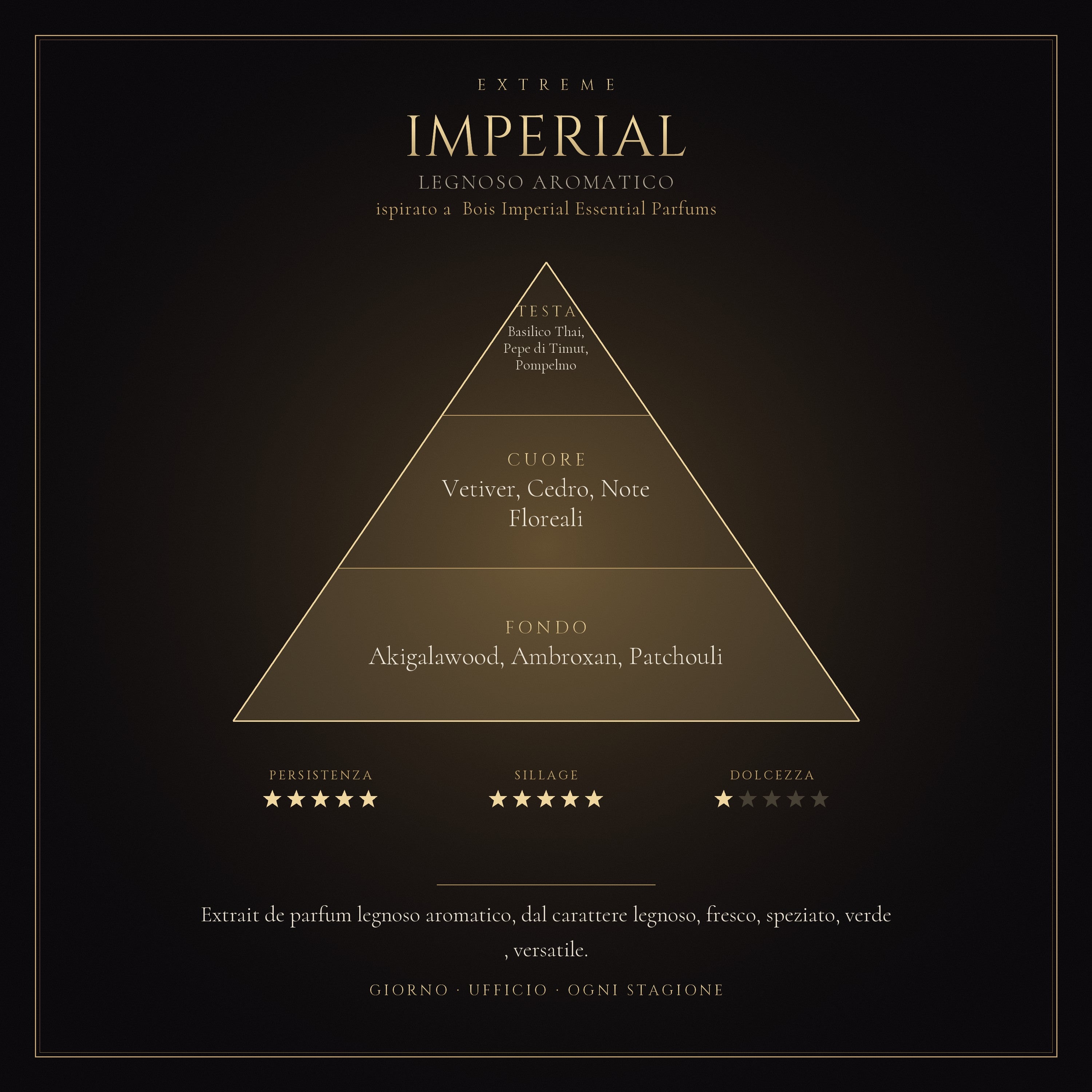 IMPERIAL mockup prodotto