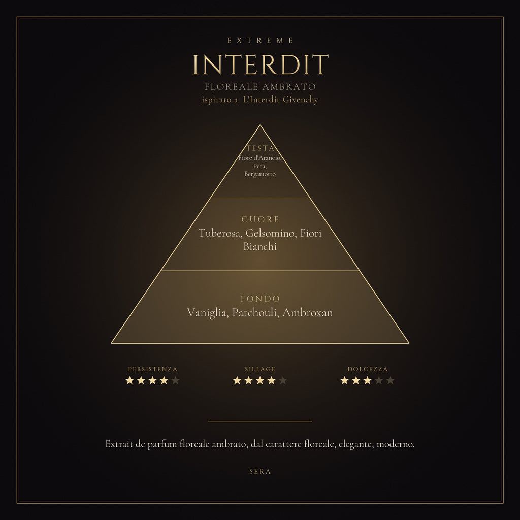 INTERDIT mockup prodotto